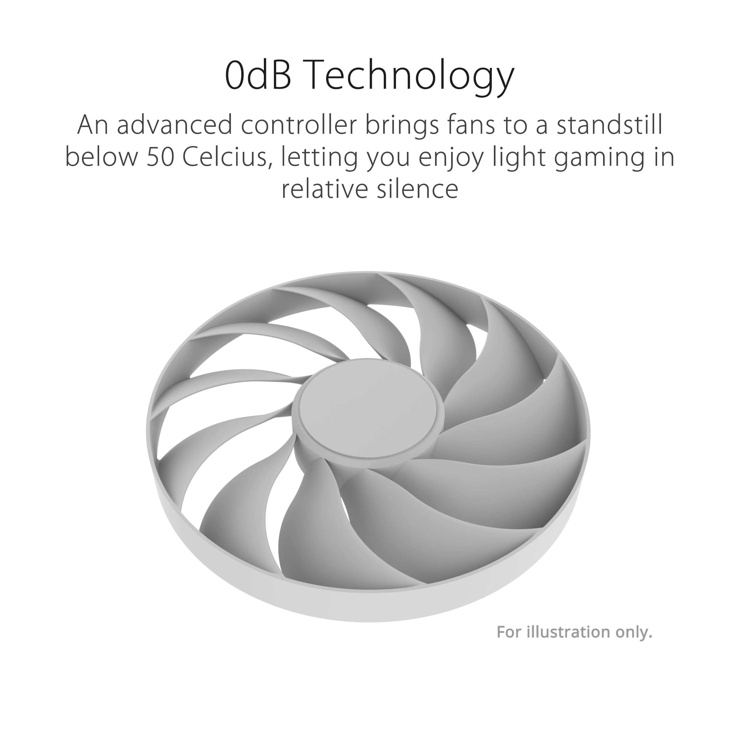 Asus Dual Geforce Rtx 4060 Evo White Oc Edition 8Gb Gddr6 (Pcie 4.0, 8Gb Gddr6, Dlss 3, Hdmi 2.1A, Displayport 1.4A, Axial Tech