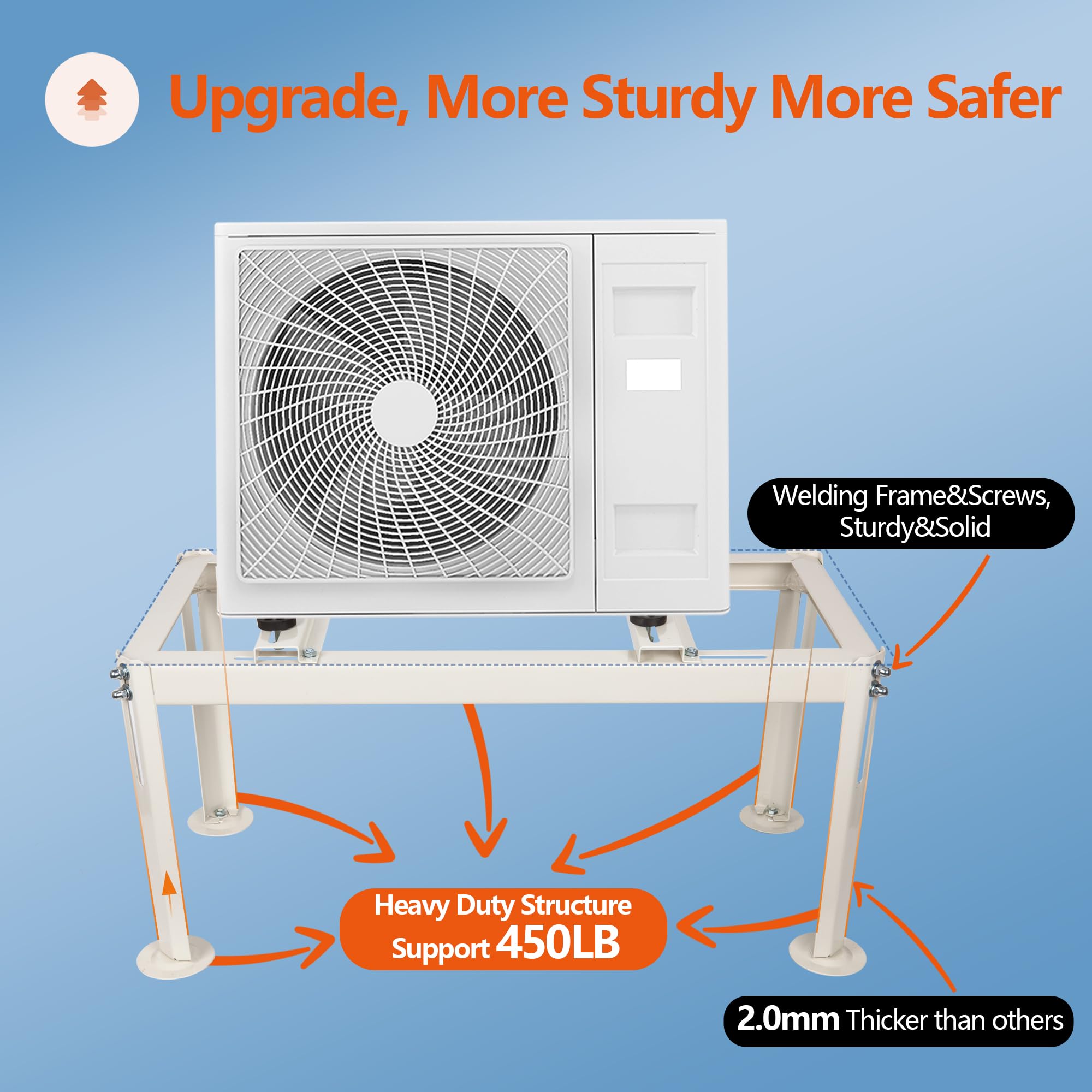 Wecooper Mini Split Ground Stand,Heavy Duty Condenser Stand For9000 36000Btu,Mini Split Ac Bracket For Ductless Air Conditioners