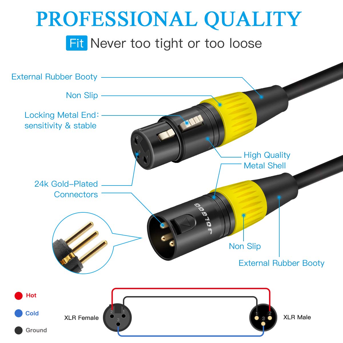 Jolgoo Xlr Cable, Xlr Male To Xlr Female Balanced 3 Pin Xlr Microphone Cable, 6.6 Feet / 2M