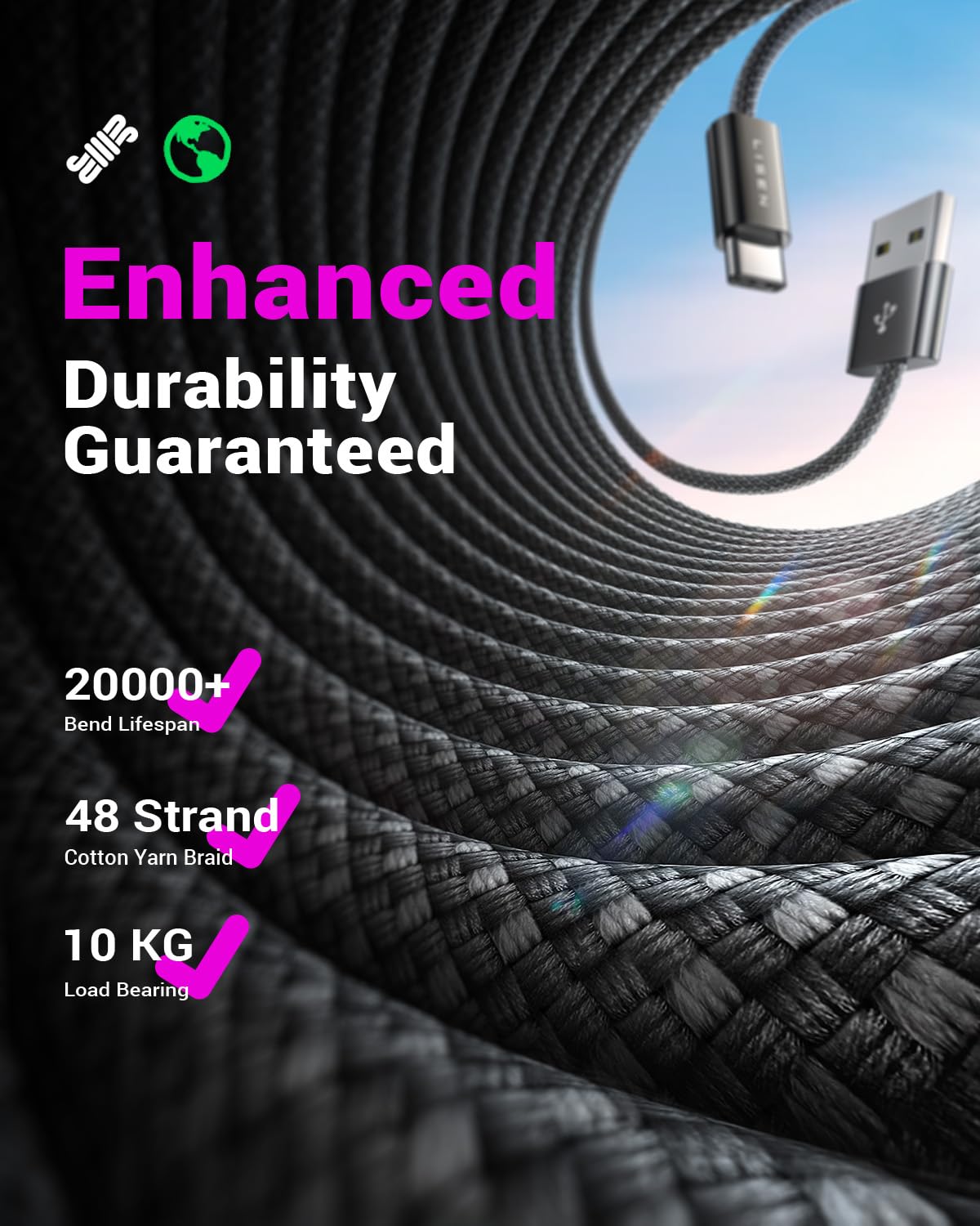 Lisen For Iphone 15 Charger Cord, [6.6Ft, 2 Pack] Fast Charging Usb To Usb C Cable For Iphone 15 Apple Usb C Cable 6Ft For Iphon