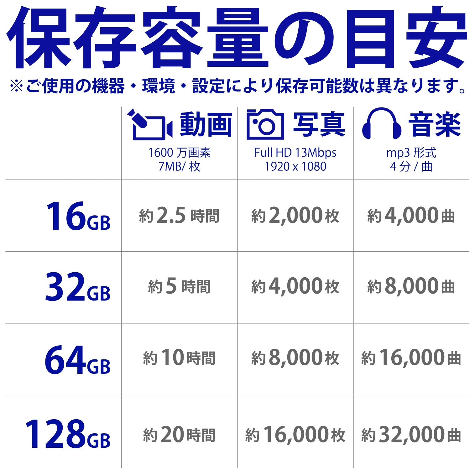 Adata Classic Series C008 64Gb Usb 2.0 Flash Drive Ac008 64G Rwe
