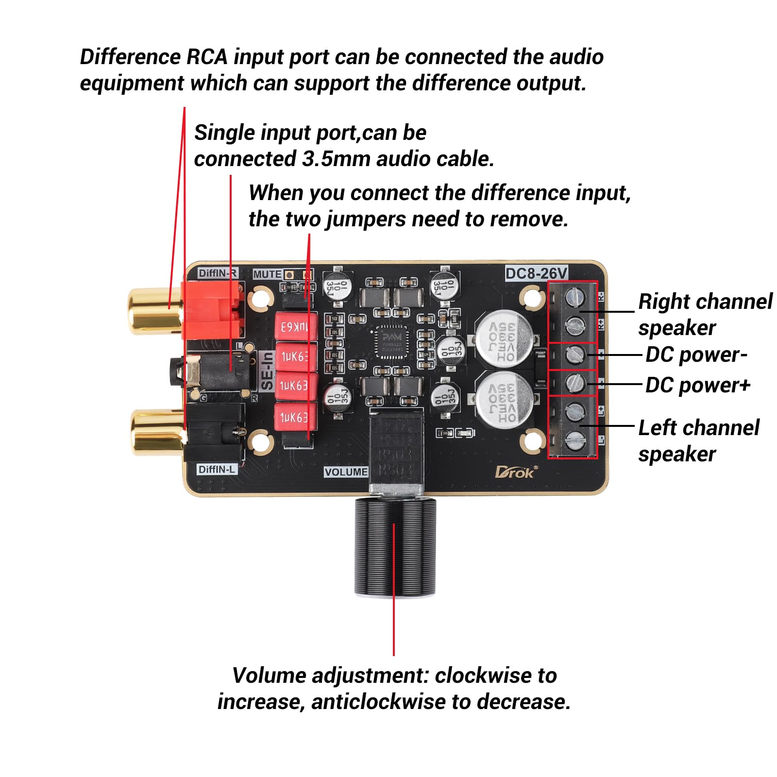 Drok 12V Amplifier Board, 15W+15W 2.0 Dual Channel Audio Amplifier Board Pam8620 Dc 8 26V 24V Digital Stereo Amp Module Class D Mini Power Amplify Circuit For Sound System Speaker Diy