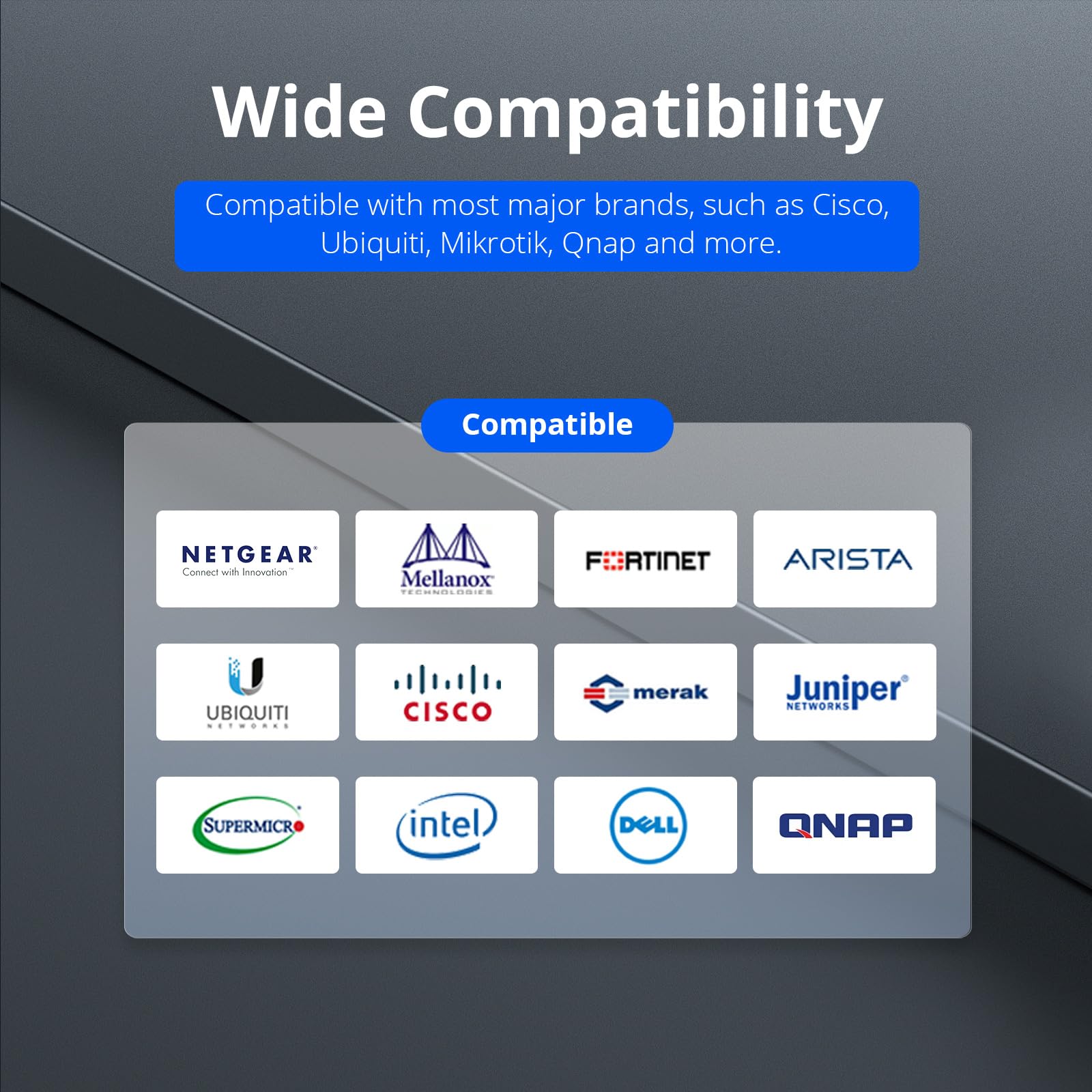 Ipolex Colored 10G Sfp+ Twinax Cable, Direct Attach Copper(Dac) Passive Cable In Blue, 3M (9.84Ft), For Cisco Sfp-H10Gb-Cu3M, Me