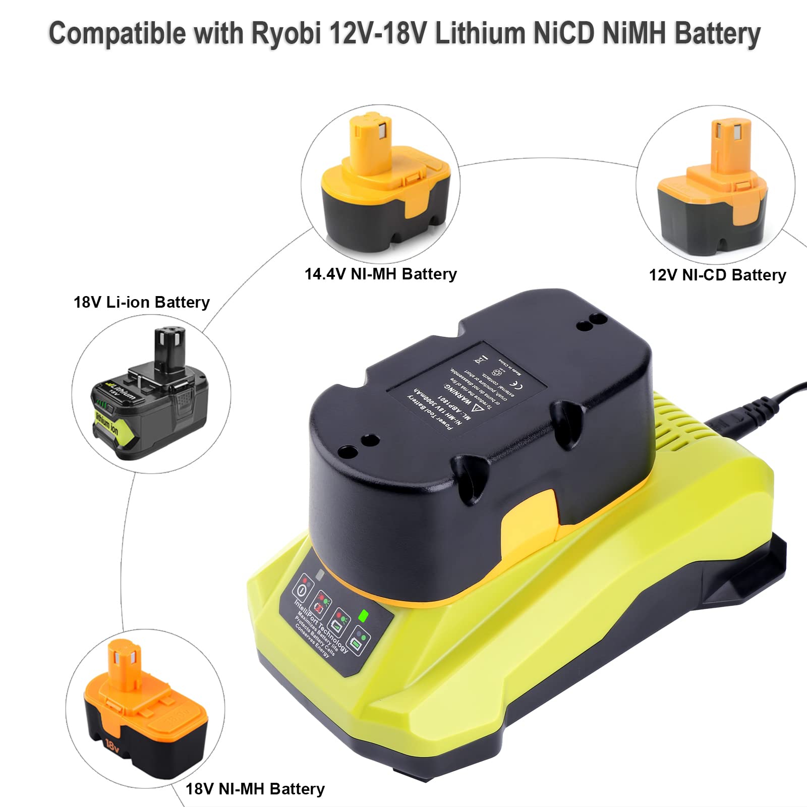 Elefly P117 Compatible With Ryobi 18V Battery Charger, Compatible With Ryobi 12V 18V One+ Lithium Nicad Nimh Battery P102 P103 P