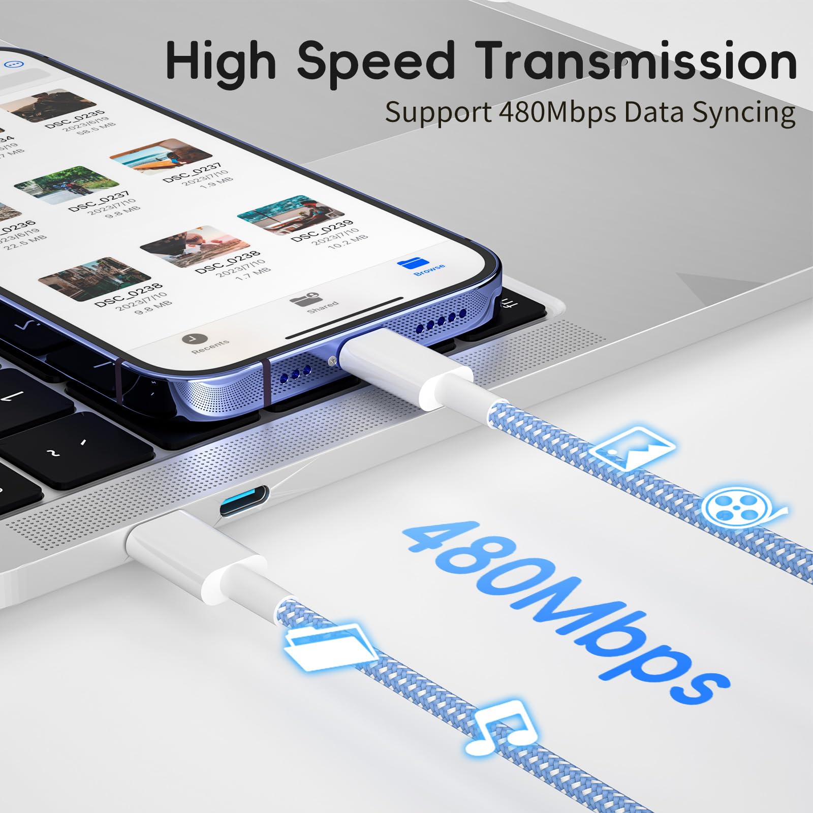 Fast Charger For Iphone 16 15, 4 Pack 20W Dual Port A/C Wall Charger Block For Iphone With 6Ft Usb C Fast Charging Cable Compati