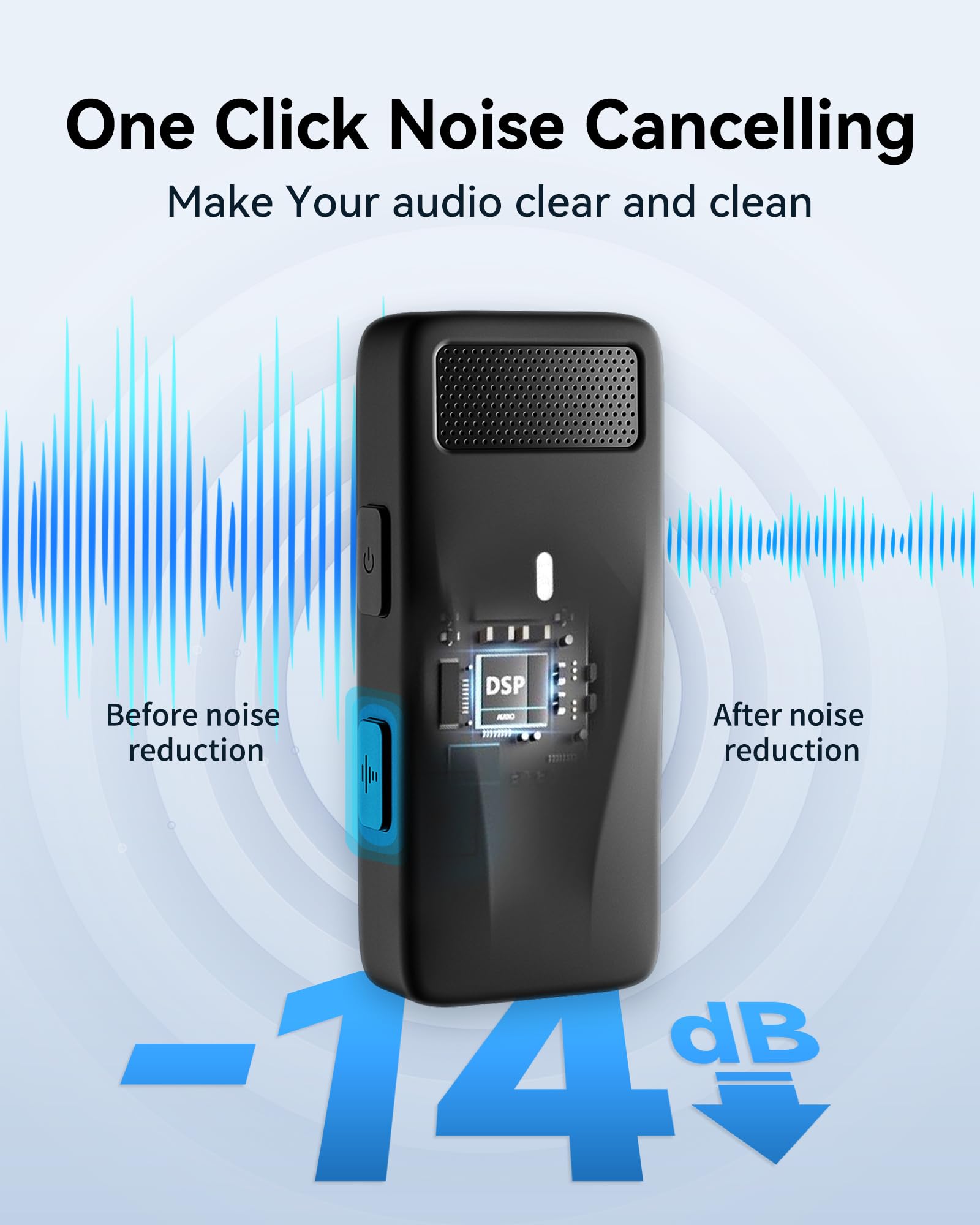 PILSAMAS Wireless Lavalier Microphone for iPhone 15/16 & Android, USB C, 48KHz, 2 Pack with Adapter, Charge Case & Windscreen, Noise Cancel