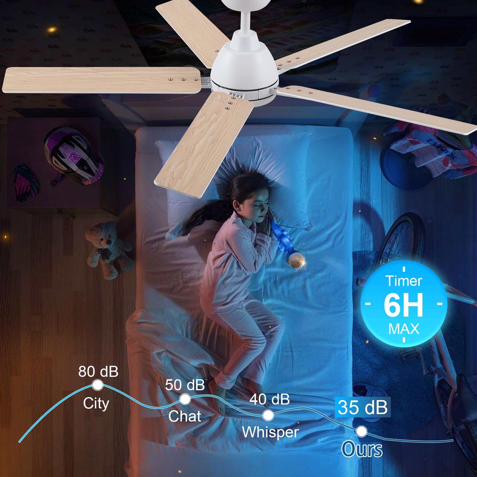 52 Inch Ceiling Fans With Lights And Remote,White Ceiling Fan With 5 Dual Sided Blades,Downrod,Quiet 6 Speed Reversible Dc Motor