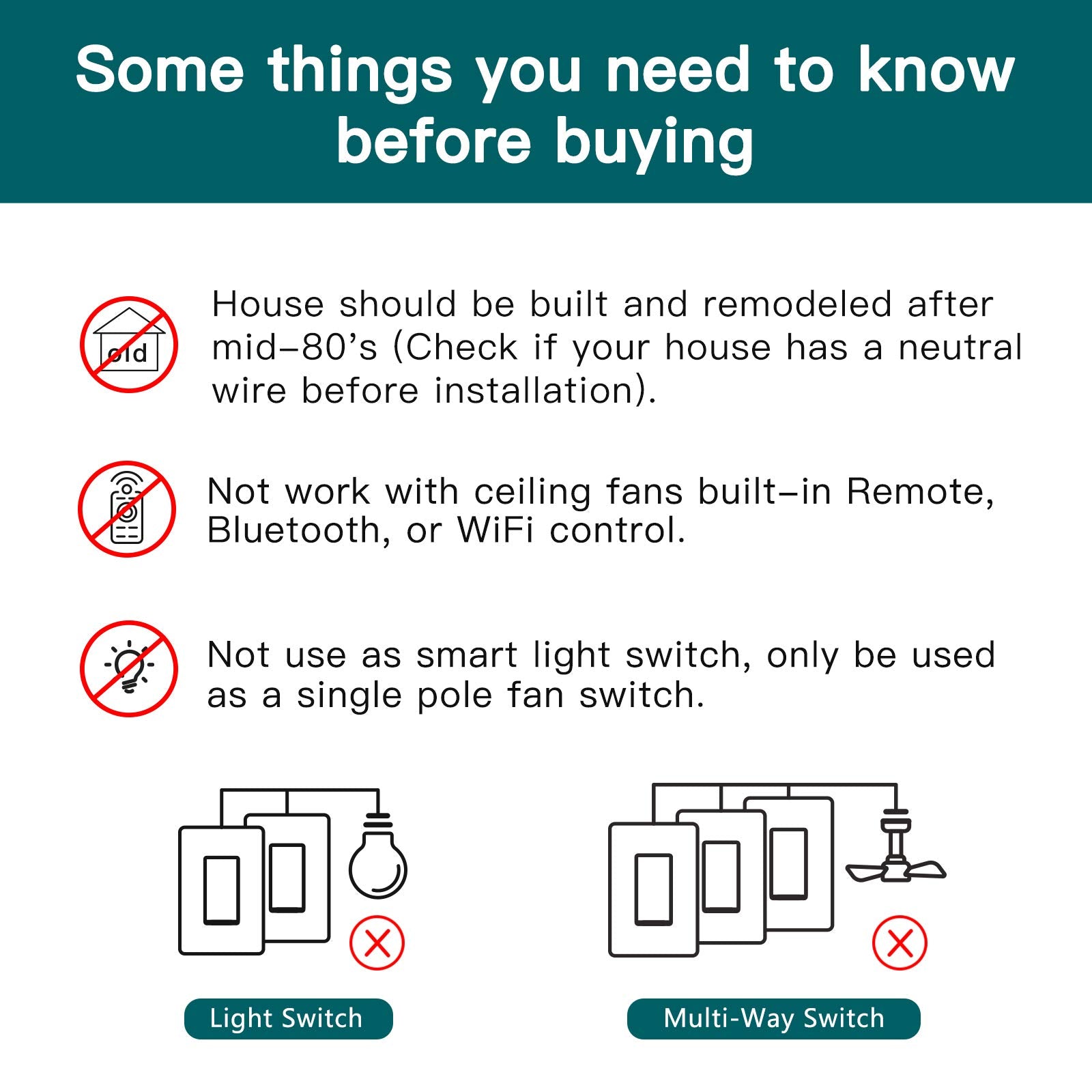 Treatlife Smart Ceiling Fan Control 2Pack, 4 Speed Fan Switch For Ceiling Fan, Neutral Wire Required, Compatible With Alexa And