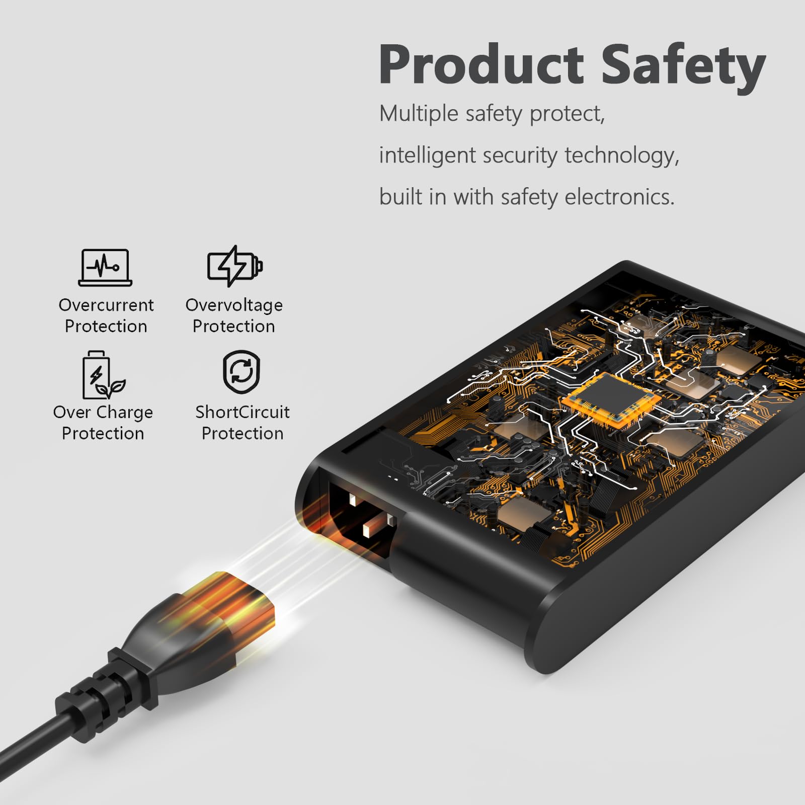 135W Laptop Charger Fit For Lenovo Thinkpad X1 Extreme,Fit For Lenovo Ideapad Gaming Laptop L340,3 15 Also Fit For Lenovo Yoga 9