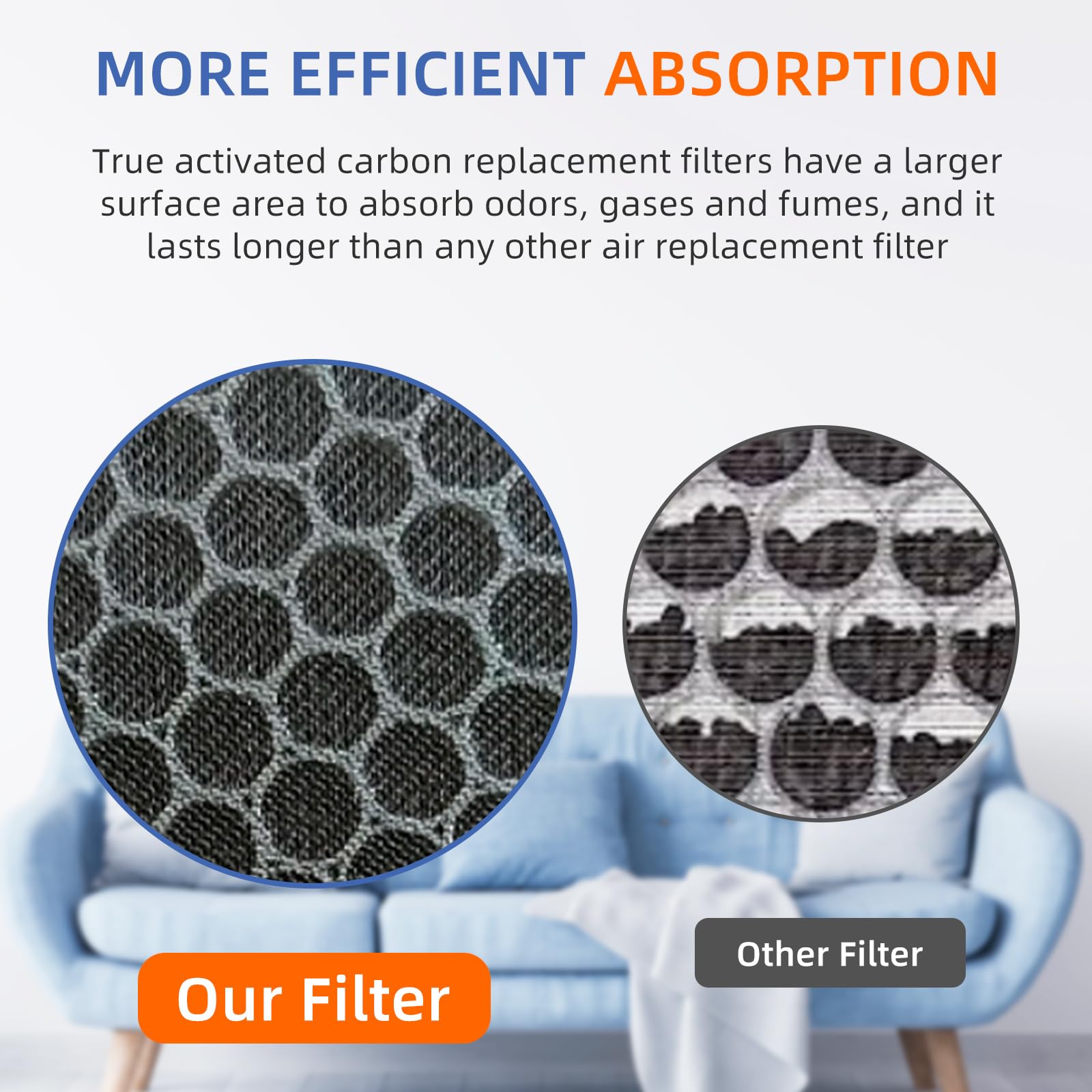 Pulluty HSP002 True HEPA Filter Replacement for Hathaspace Air Purifier, H13 with Activated Carbon, 1 Combo Set, Blue