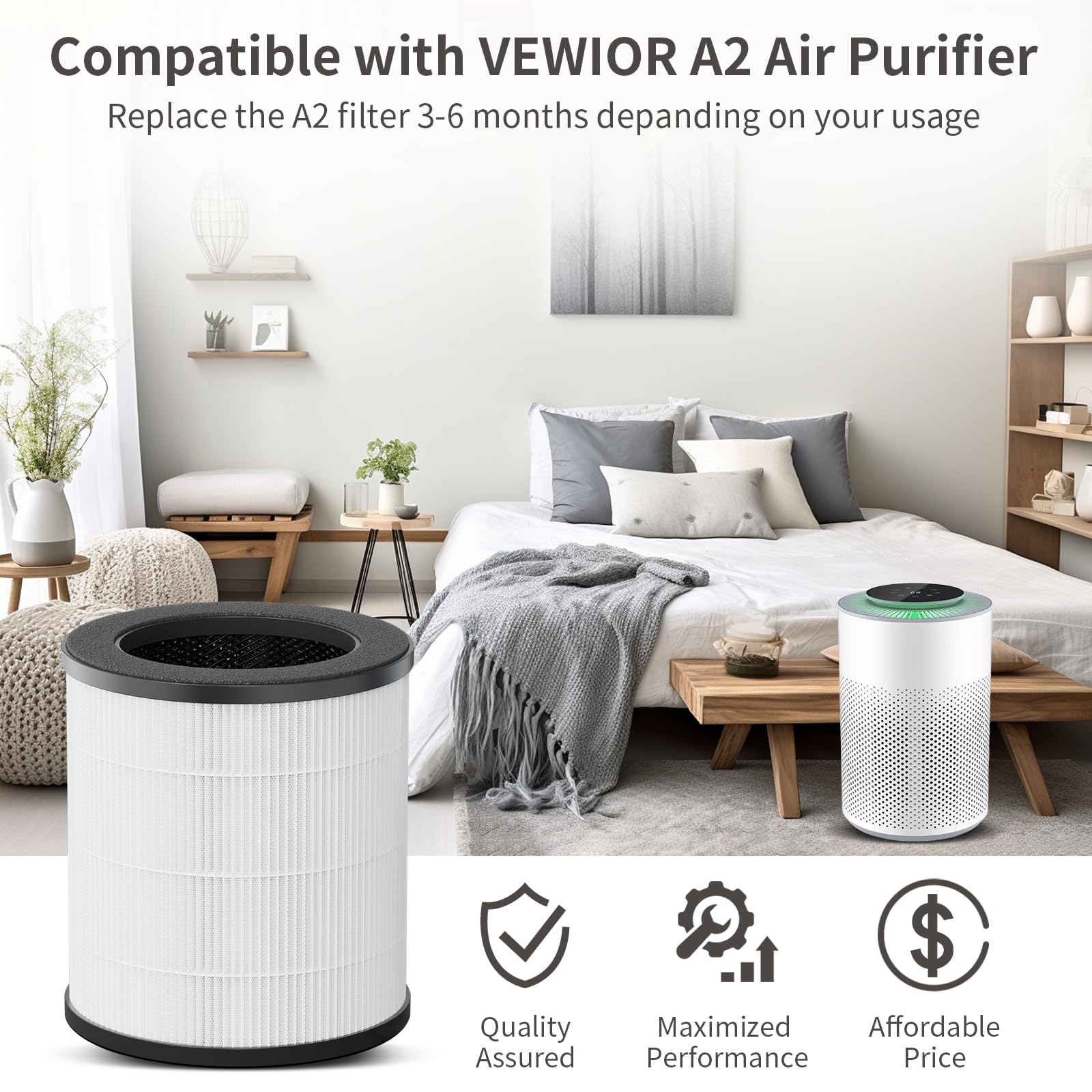 2 Pack A2 Replacement Filter Compatible With Ameifu Gdap1W And Vewior A2 Air Purifier(Clearair A2), H13 True Hepa Air Cleaner Fi