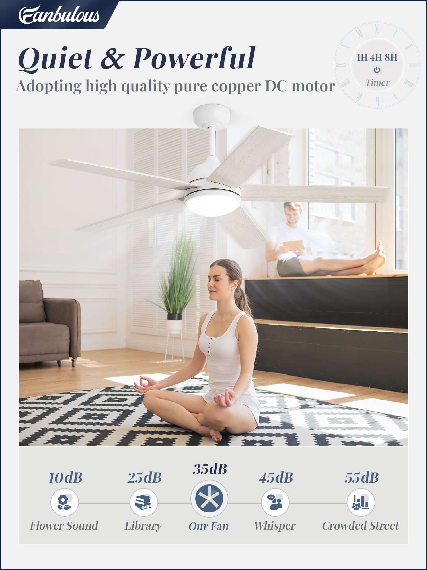 Fanbulous 52 Inch Ceiling Fans, White Ceiling Fan With Light And Remote, Modern Led High Cfm Fan Lighting Fixture For Bedroom, K