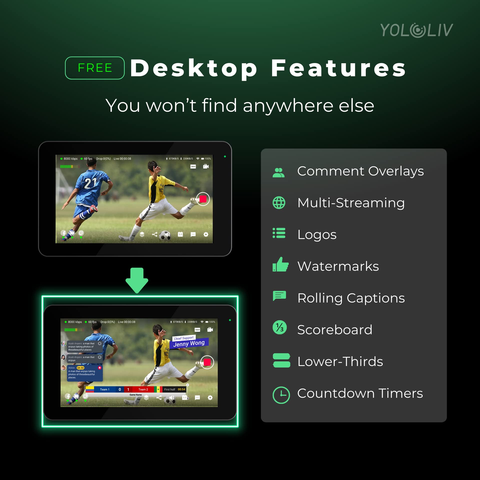 Yololiv Yolobox Mini, All In One Portable Multi Camera Live Streaming Equipment (Usa, Canada, Mexico)