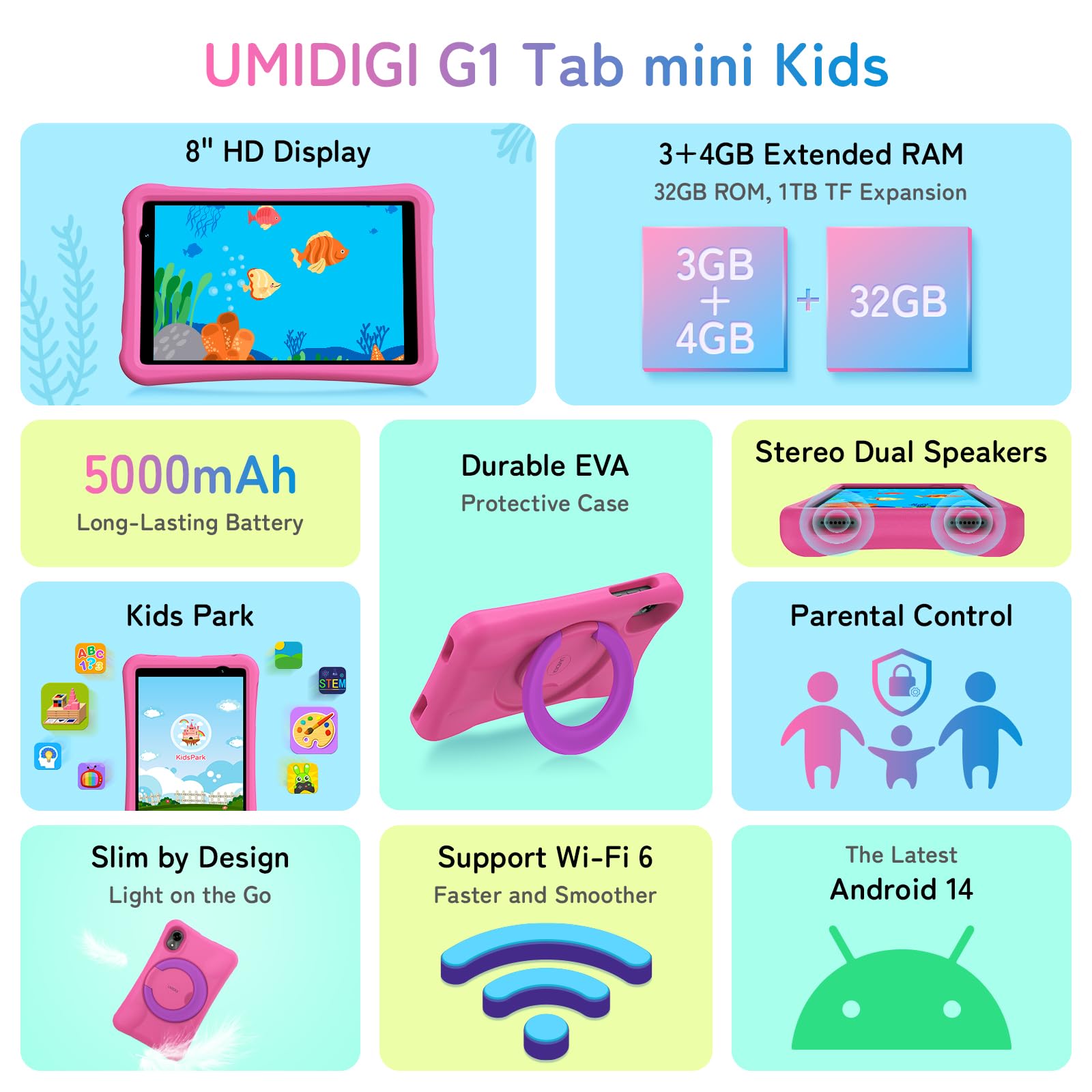 Umidigi Tablet, 8 Inch Android 14 Tablets For Kids, 7(3+4) Gb+32Gb/Tf 1Tb, Toddler Tablet With Kids Case, Wifi 6, Parental Contr