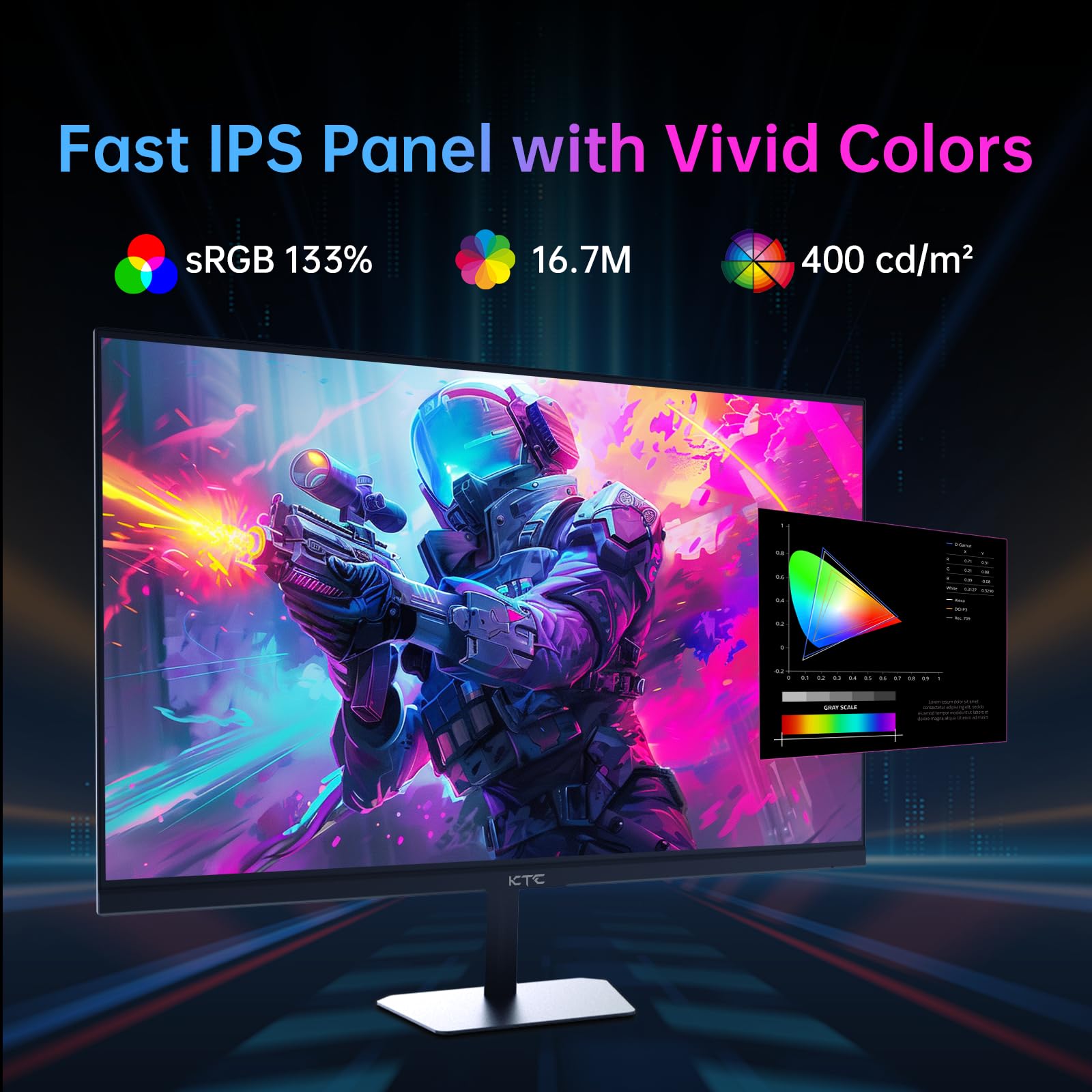Ktc 24 Inch 180Hz/190Hz Gaming Monitor, Fhd Pc Computer Monitor With Fast Ips Panel, Hdr400, 133% Srgb, Bluelight Filter, 2 Hdmi