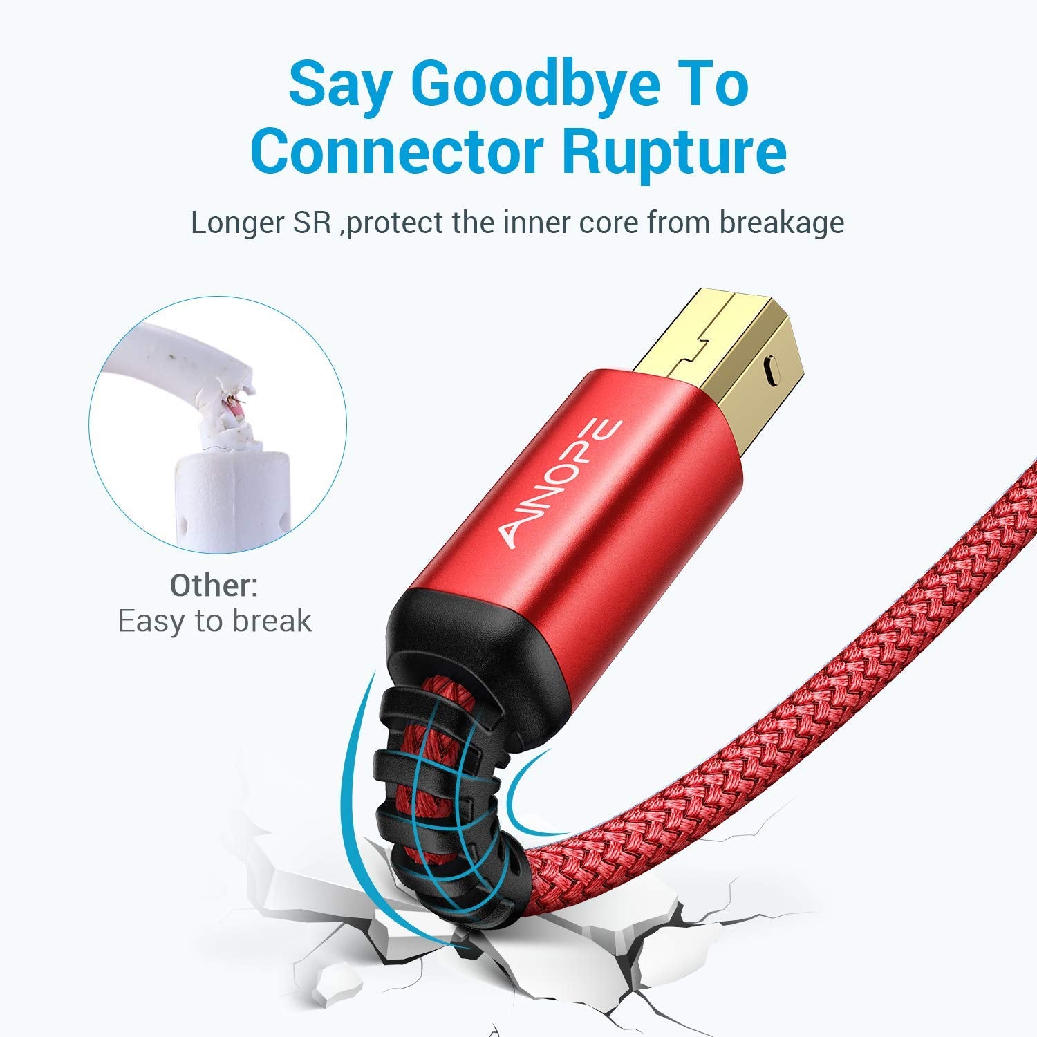 Ainope Printer Cable 6.6Ft, Usb A To Usb B Cable Usb 2.0 Midi Cable?High Speed? Nylon Braided Usb Printer Cable Scanner Printer