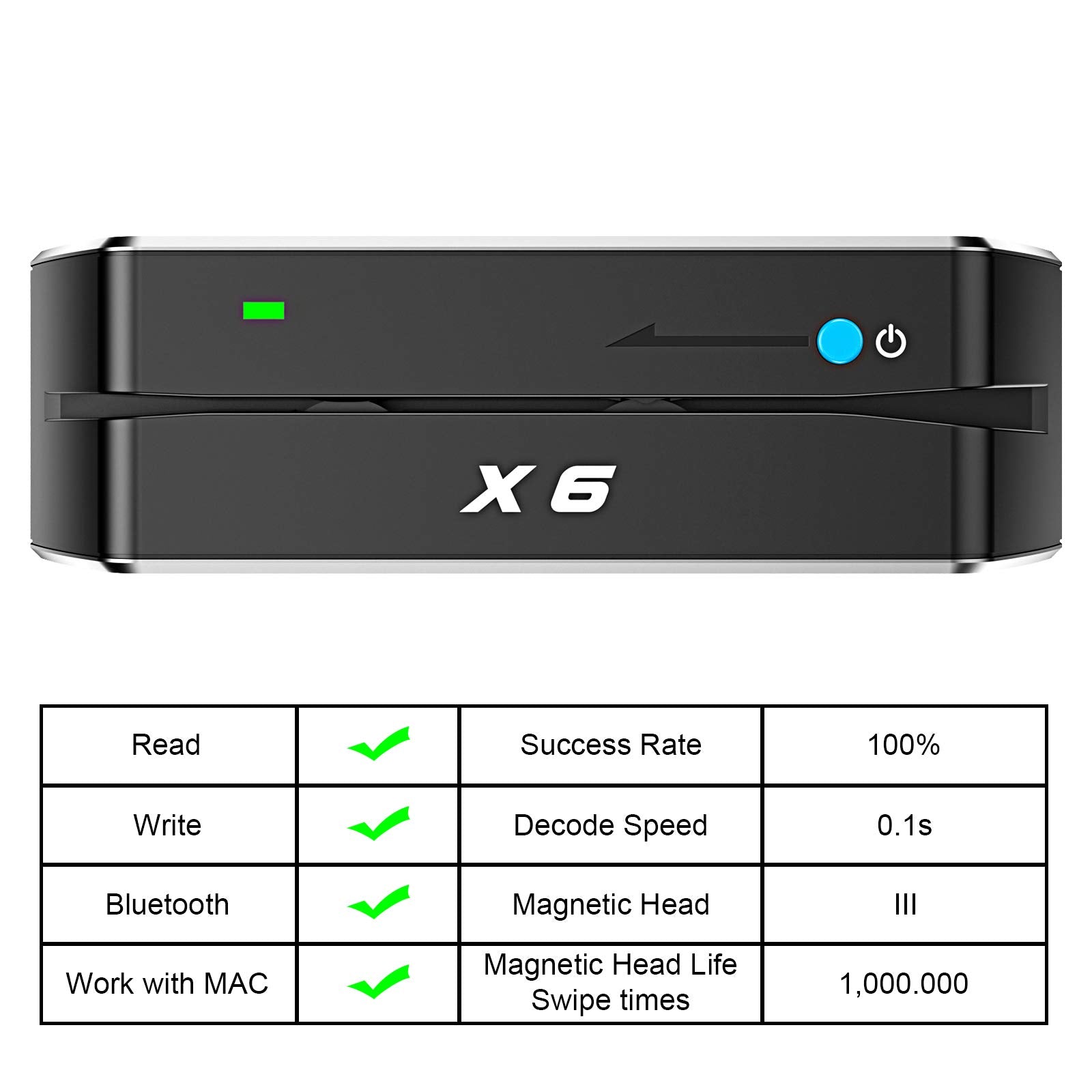 X6 Bt Bluetooth Magnetic Vip Card Reader Writer Usb 3 Tracks Swipe Encoder [Upgraded Version]