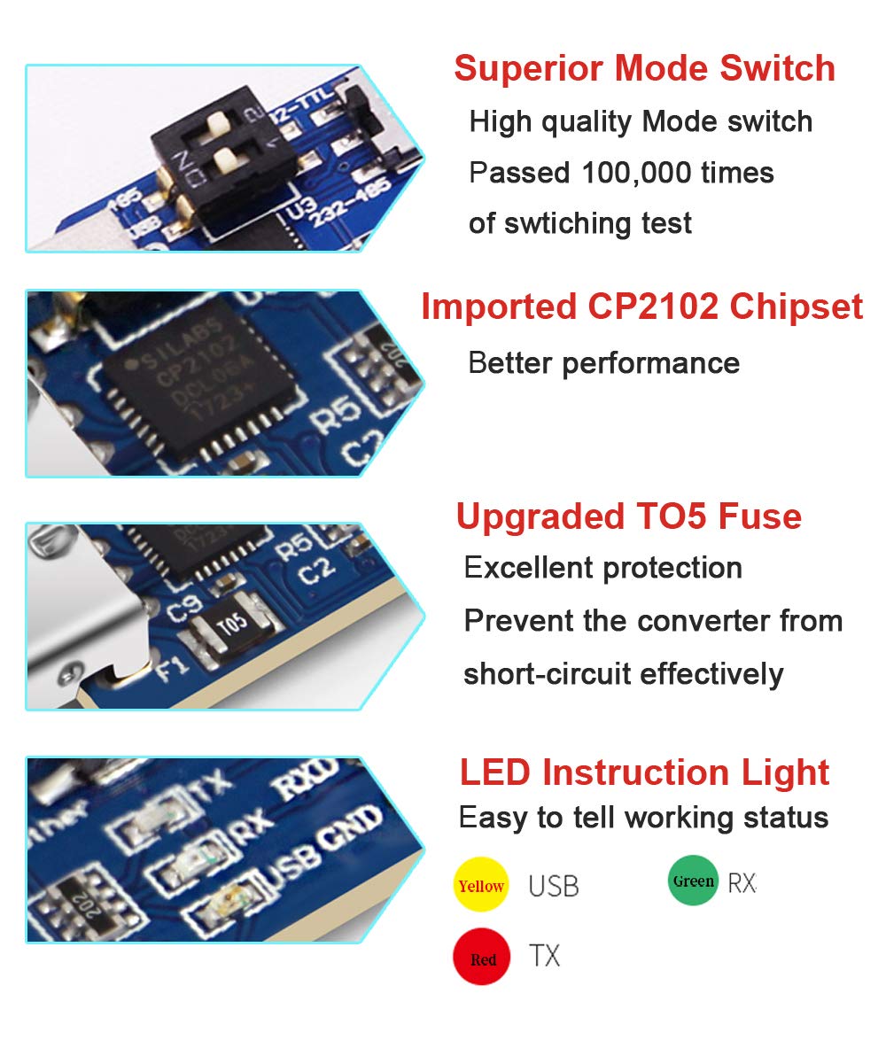 Witmotion Uart 6-In-1 Usb To Serial Converter, Multifunctional (Usb To Ttl/Rs485/232, Ttl-Rs232/485, 232-485), Universal Adapter