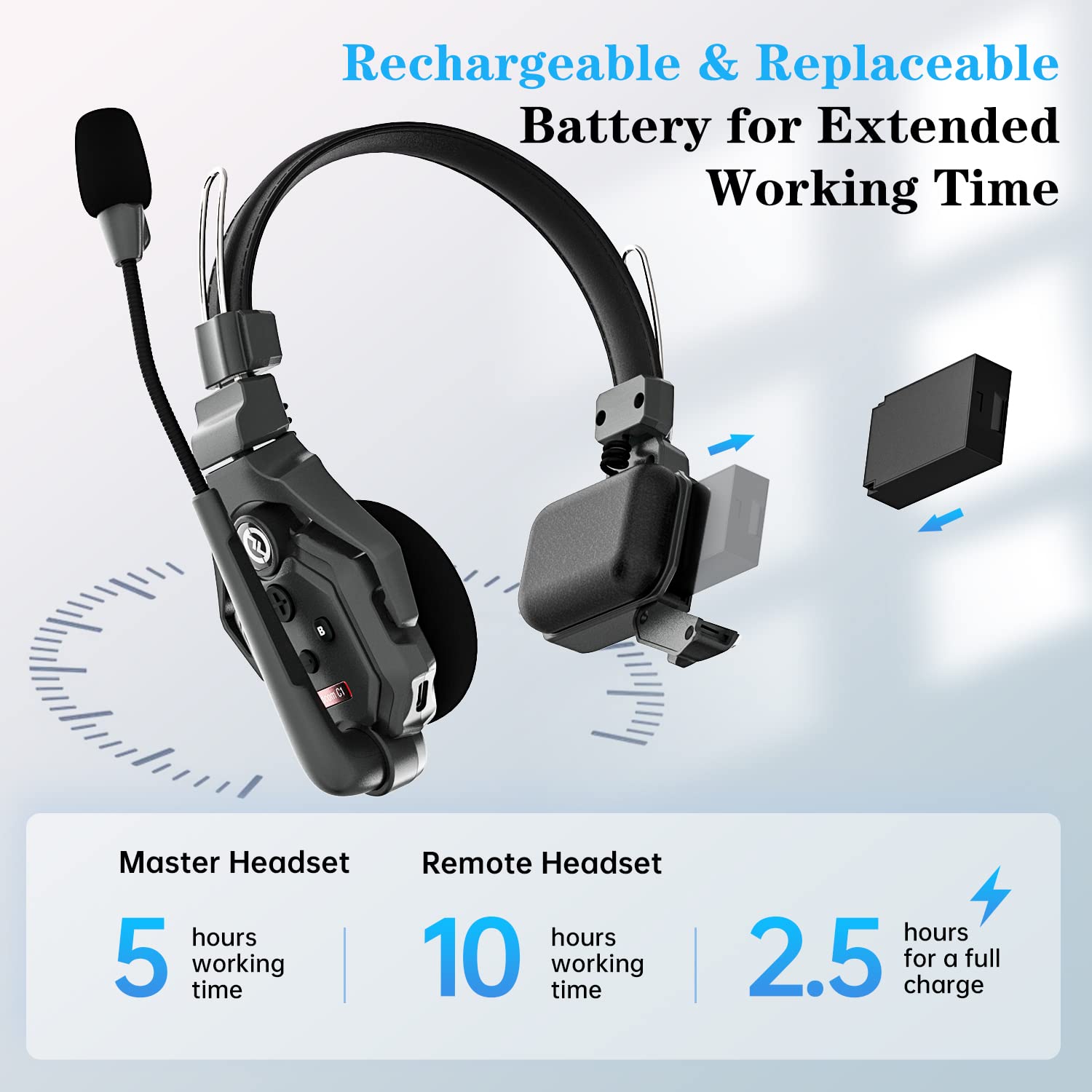 Hollyland Solidcom C1 3 Person 1100Ft Full Duplex Wireless Headset Intercom System For Team Communication Group Talk Single Ear