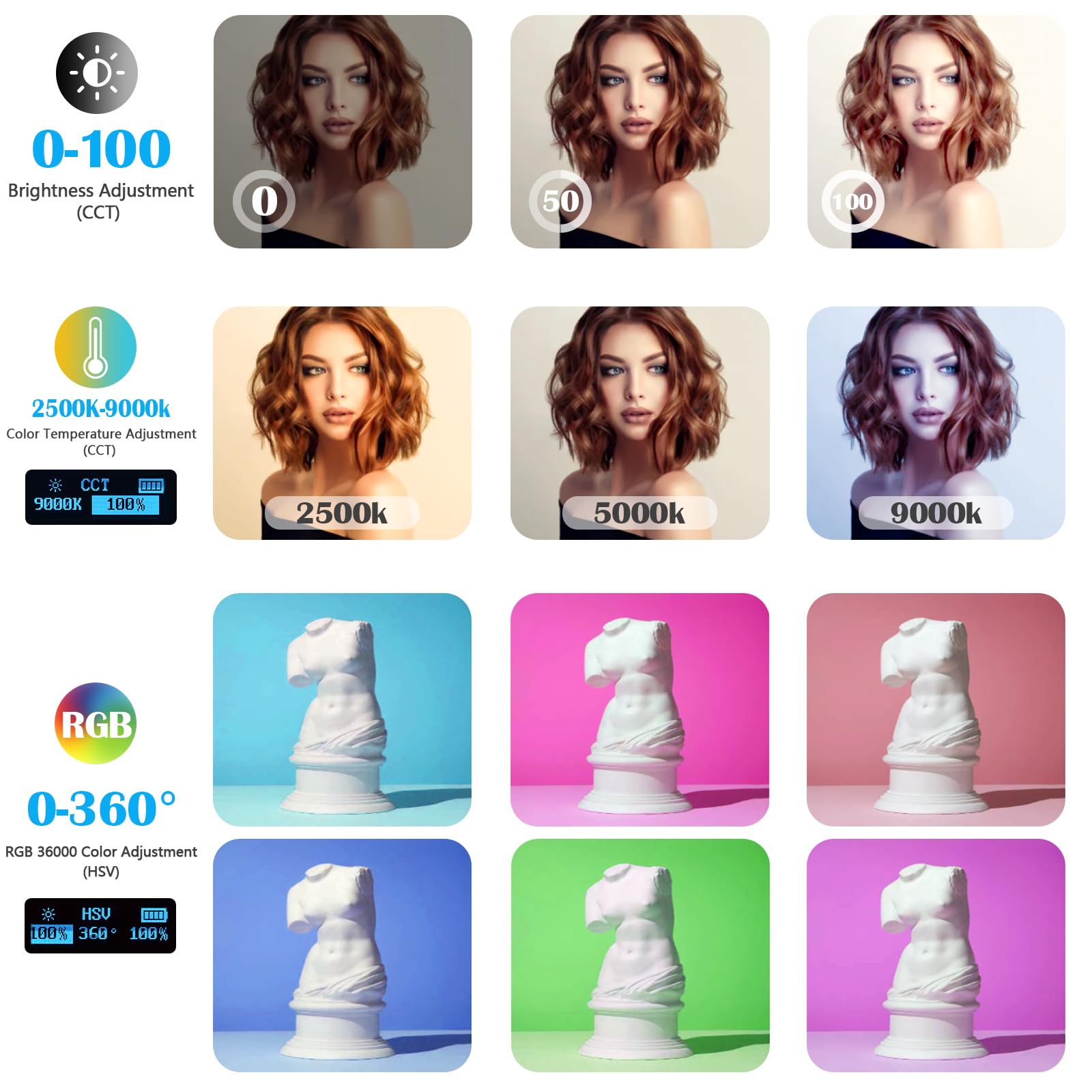 Utebit Magnetic Rgb Video Light, Colorful Led Camera Lights With Mini Ball Head/2500K 9000K/2000Mah Rechargeable Portable Photog