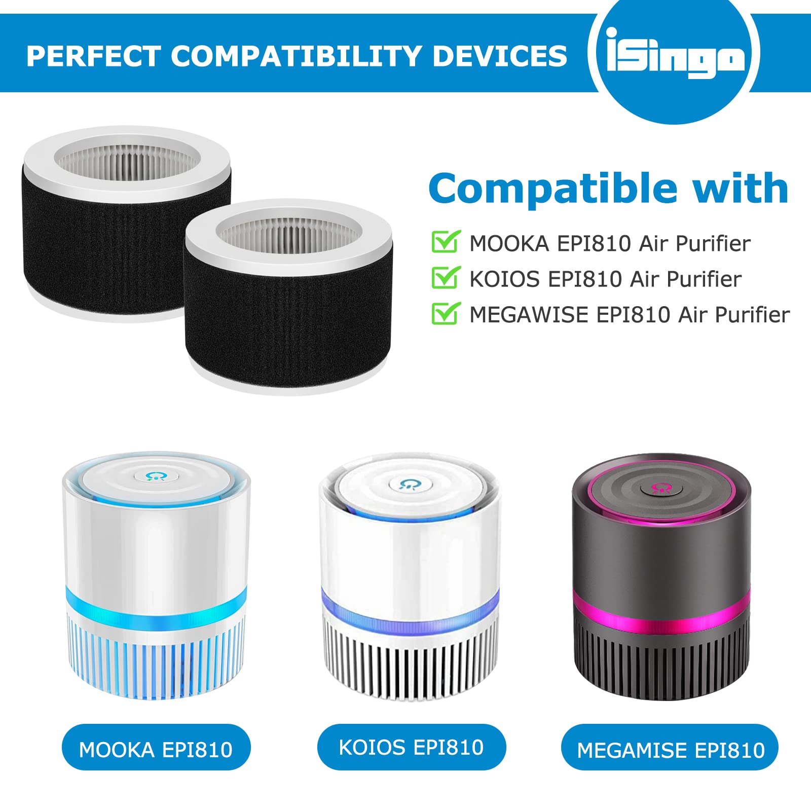 Epi810 True Hepa Replacement Filter Compatible With Koios And Mooka And Megawise Epi810 Air Purifiers, With 3 Stage H13 True Hep