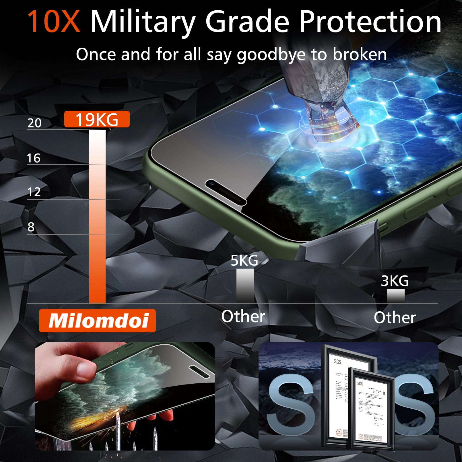 Milomdoi 3 Pack Screen Protector For Apple Iphone 11 Pro With 3 Pack Tempered Glass Camera Lens Protector, Ultra 9H Accessories,