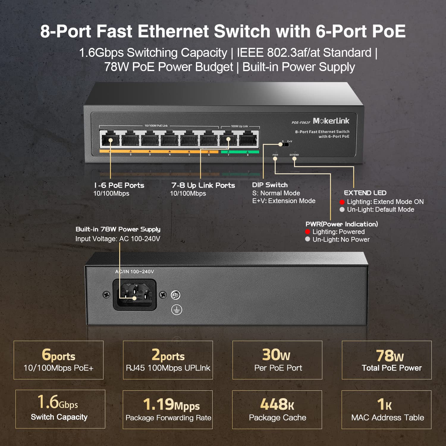 Mokerlink 8 Port Poe Switch With 6 Poe+ Port, 2 Uplink, 100Mbps, 78W Ai Detection Ieee802.3Af/At, Fanless Metal Plug & Play Netw