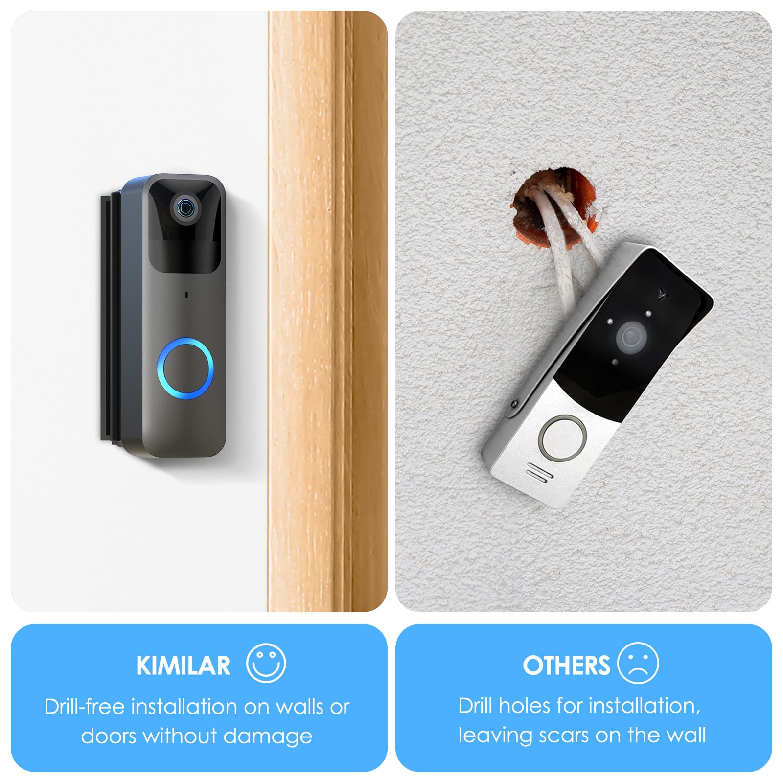 Kimilar No Drill Adhesive Angle Doorbell Mount Compatible With Blink Doorbell Mount, Rlng Video Doorbell Wired, Rlng Video Doorb