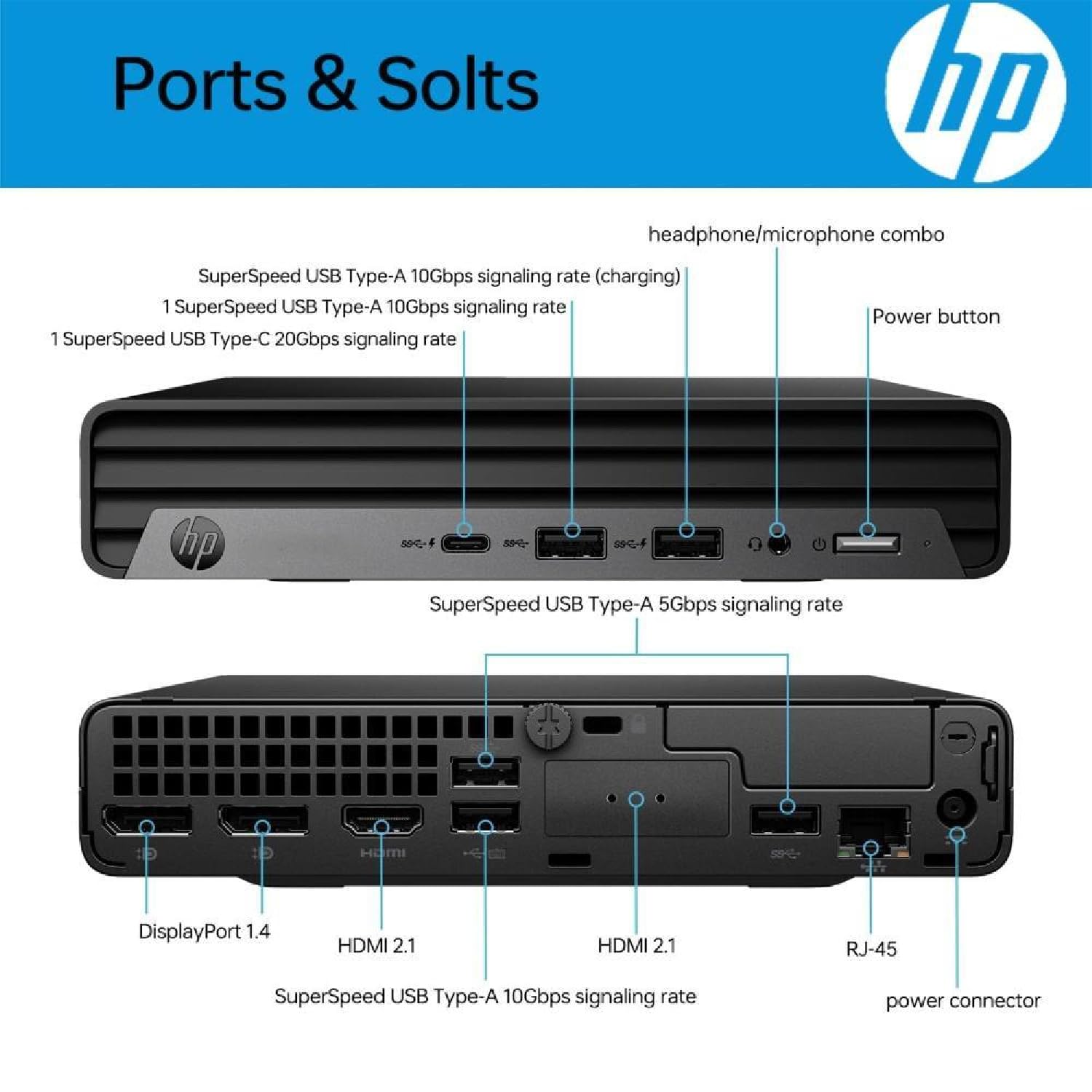 Hp Elite Mini G9 Business Desktop Computer, 13Th Gen Intel 16-Core I7-13700T, 32Gb Ddr5 Ram, 1Tb Pcie Ssd, Usb-C, Ultra Quite De