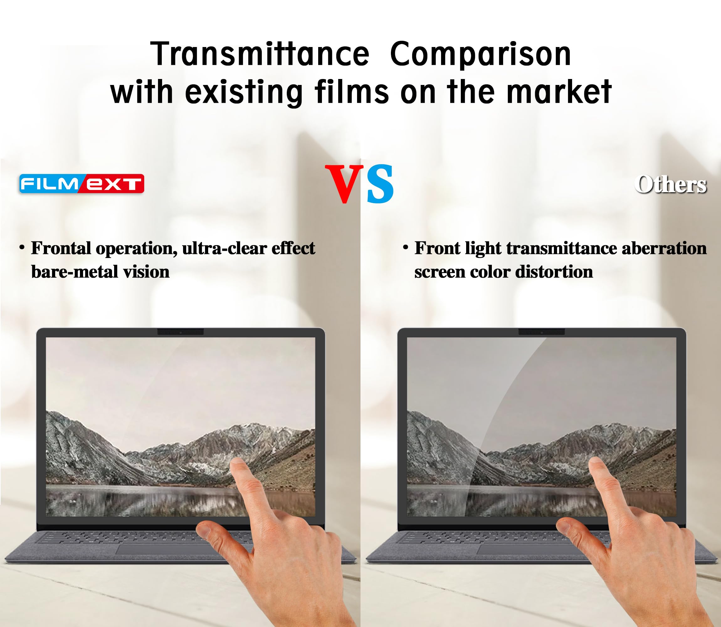 Filmext 360Privacy Screen Protector For Microsoft Surface Pro 7/6/5/4 12.3Inch,4 Way Removable Surface Privacy Screen Anti Spy A