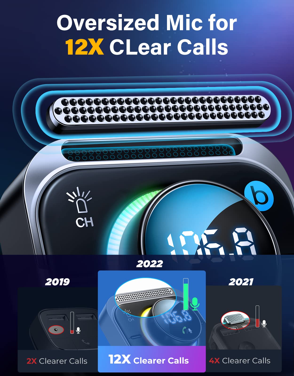 Bluetooth 5.3 Fm/Aux Bluetooth Car Adapter, Joyroom?Air Vent Installation & Bass Boost? 3 Ports Pd&Qc 3.0 Fm Transmitter For Car