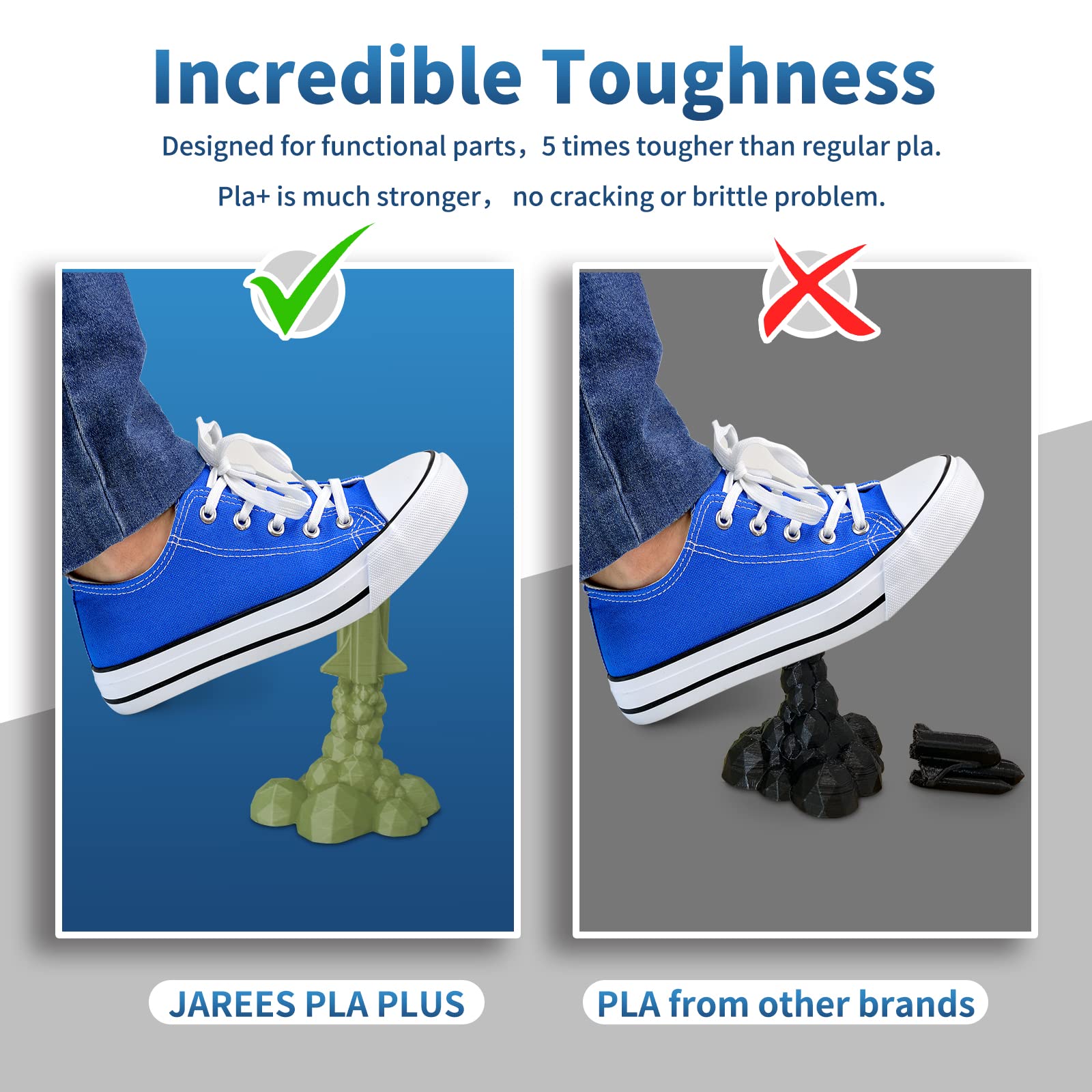 Jarees Pla Plus/Pro Filament 1.75Mm,High Speed Pla+ Roll 1Kg Spool (2.2Lbs),Olive Green Pla 3D Printer Filament Fit Most Fdm Pri