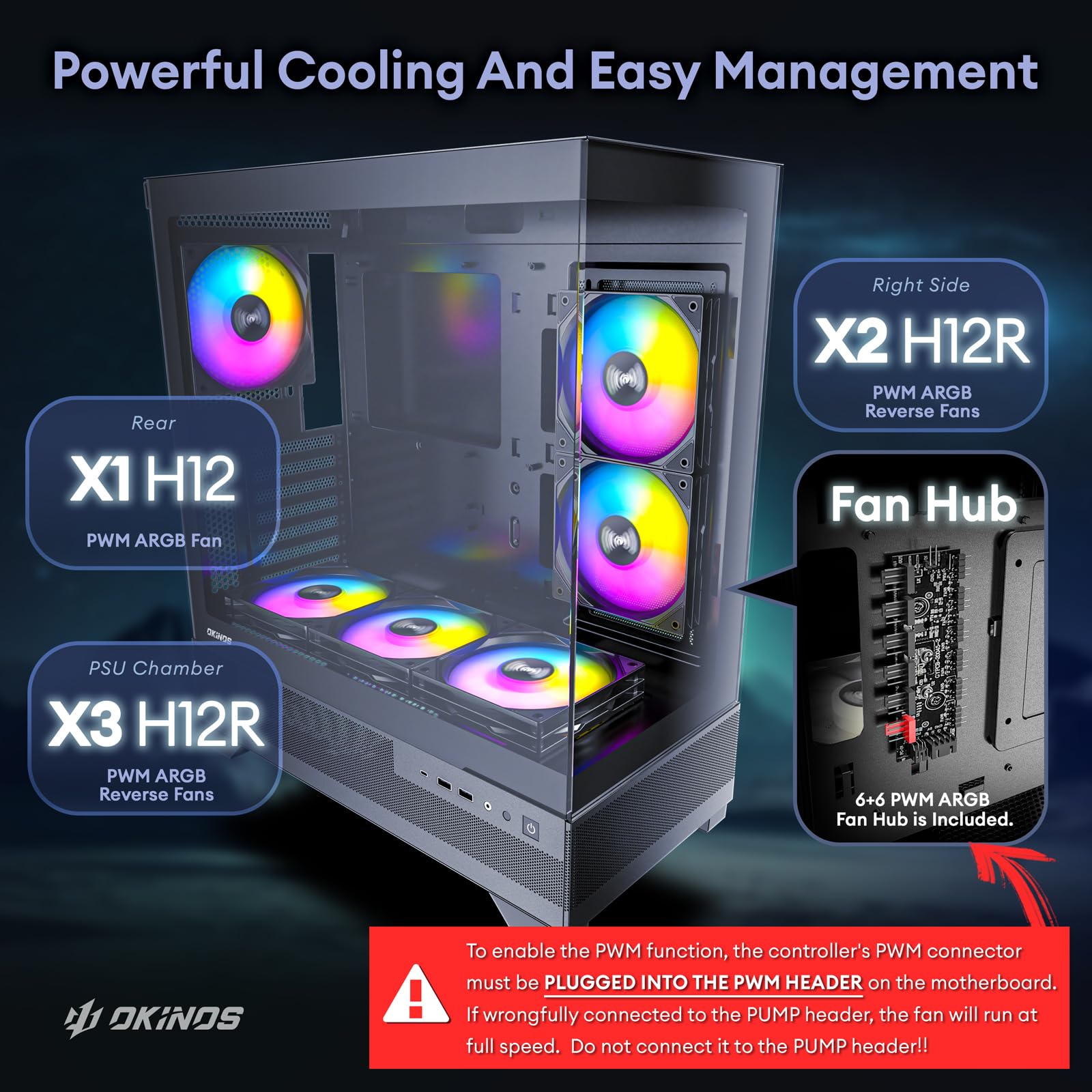 Okinos Aqua 7, Pre Installed 6    120Mm Pwm Argb Fan, Atx Mid Tower Pc Case, Computer Case With Panoramic View Tempered Glass Fr