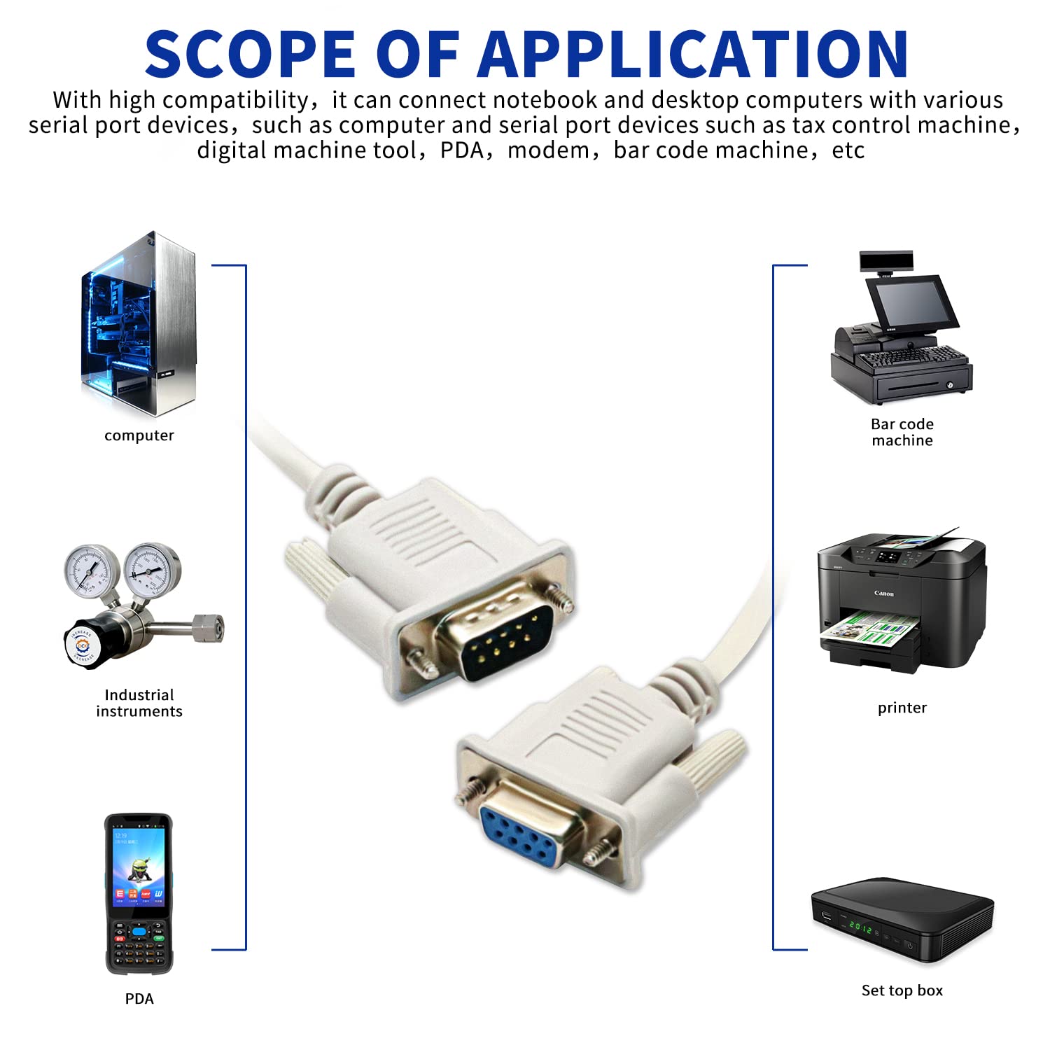 Dafurui 3Pack 8.2Ft/2.5M Rs232 Cable White Db9 Rs232 Male To Female Serial Cable Straight Through Adapter Wire For Connect Vario