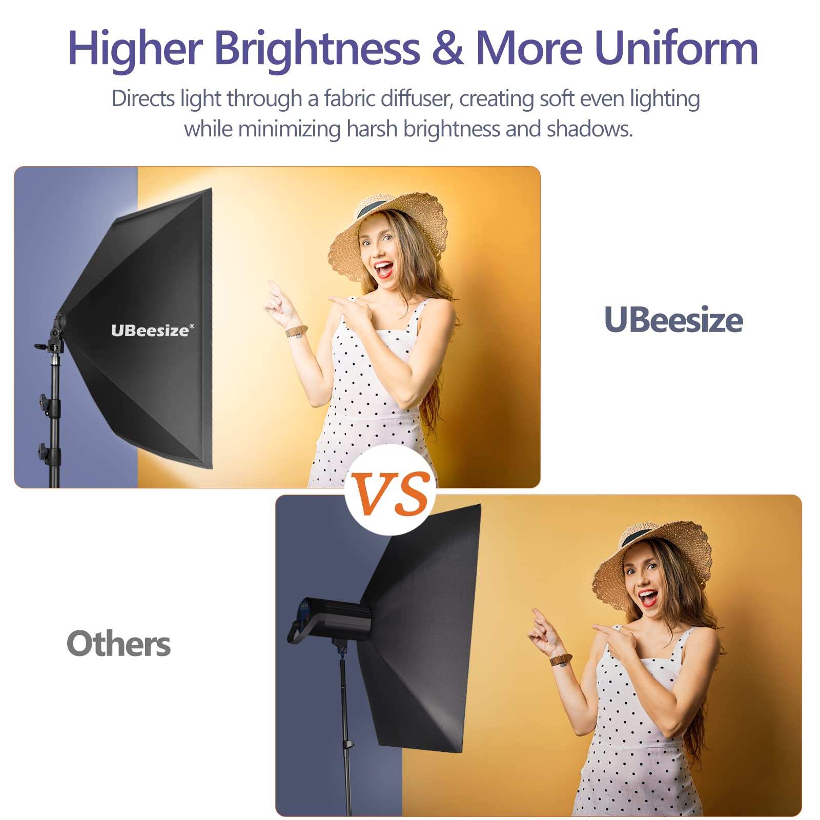 Ubeesize Softbox Photography Lighting Kit, 27    X 20    Continuous Lighting Kit With 2Pcs 40W E27 Socket 6500K Bulbs, Professio