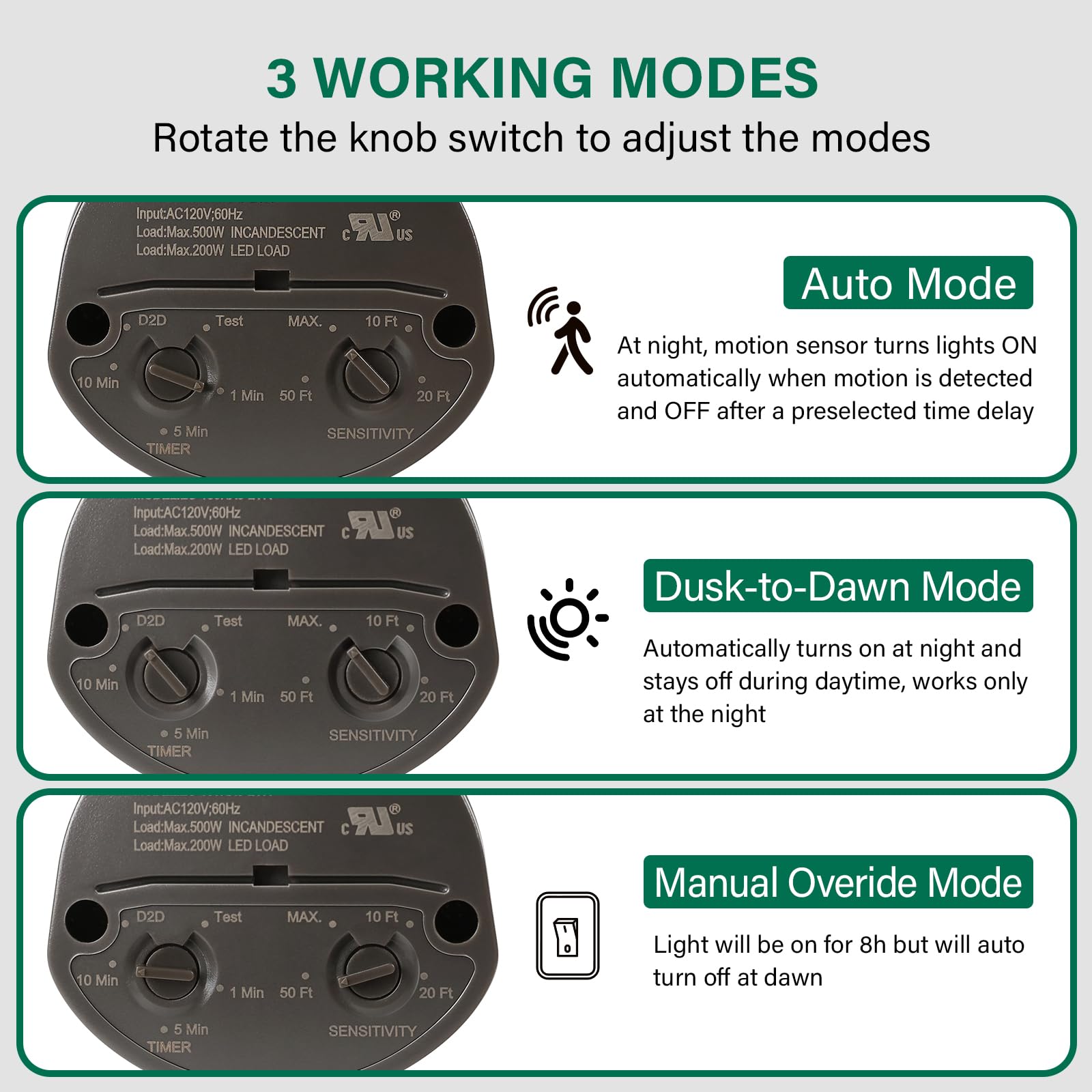 2 Pack Motion Sensor, 180 Degree Replacement Motion Detector, Adjustable Time & Detection Sensitivity Up To 60 Feet Range, 3 Wor