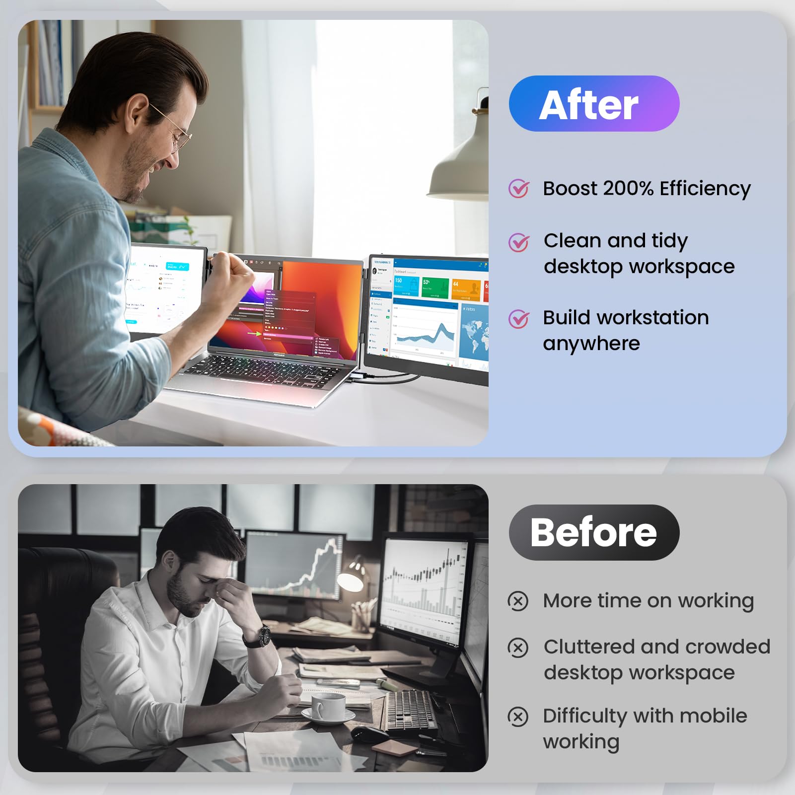 Laptop Screen Extender, 14'' Fhd 1080P Triple Portable Laptop Screen Extender Monitor For 13'' 16.5'' Laptop With Stand Dual Mon