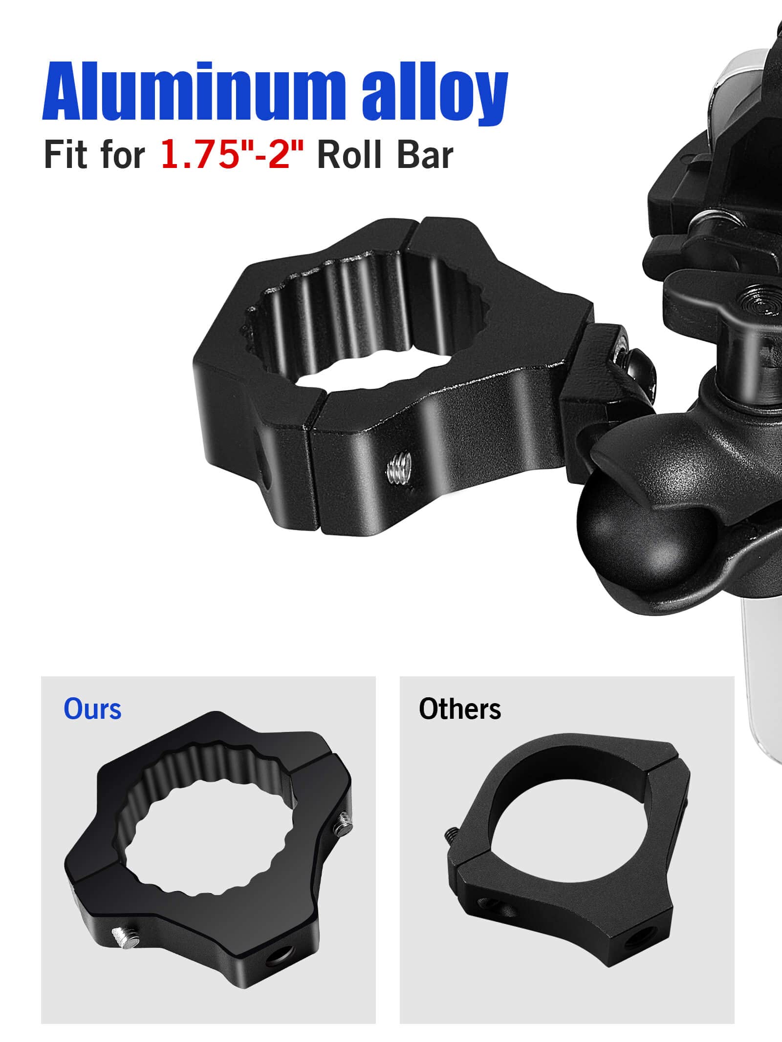 Zidiyoruo Utv Phone Holder, Aluminum Alloy Heavy Duty Cell Phone Mount For Utv/Sxs,360 Adjustable Mounting Bracket Fits 1.75