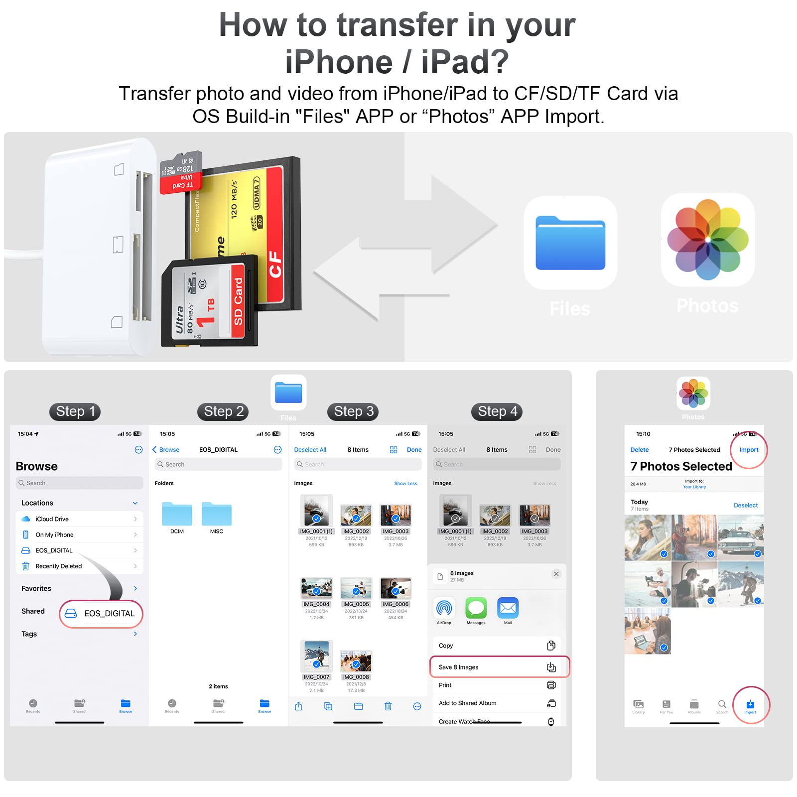 Cf Sd Card Reader For Ipad Iphone Memory Card Reader For Sd/Tf/Cf Card, 3 In 1 Lightning To Card Reader Digital Camera Adapter Viewer For Iphone 13/13 Pro/12/12 Pro No Need App Plug And Play