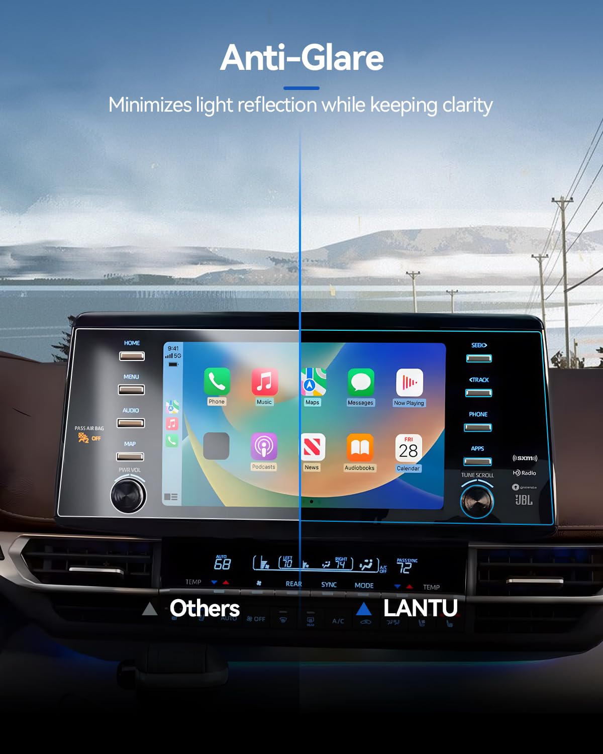 Lantu 2Pcs Car Screen Protector For 2021 2022 2023 Toyota Sienna Xl40 Accessories Navigation Nano Touchscreen Protector Film Hd