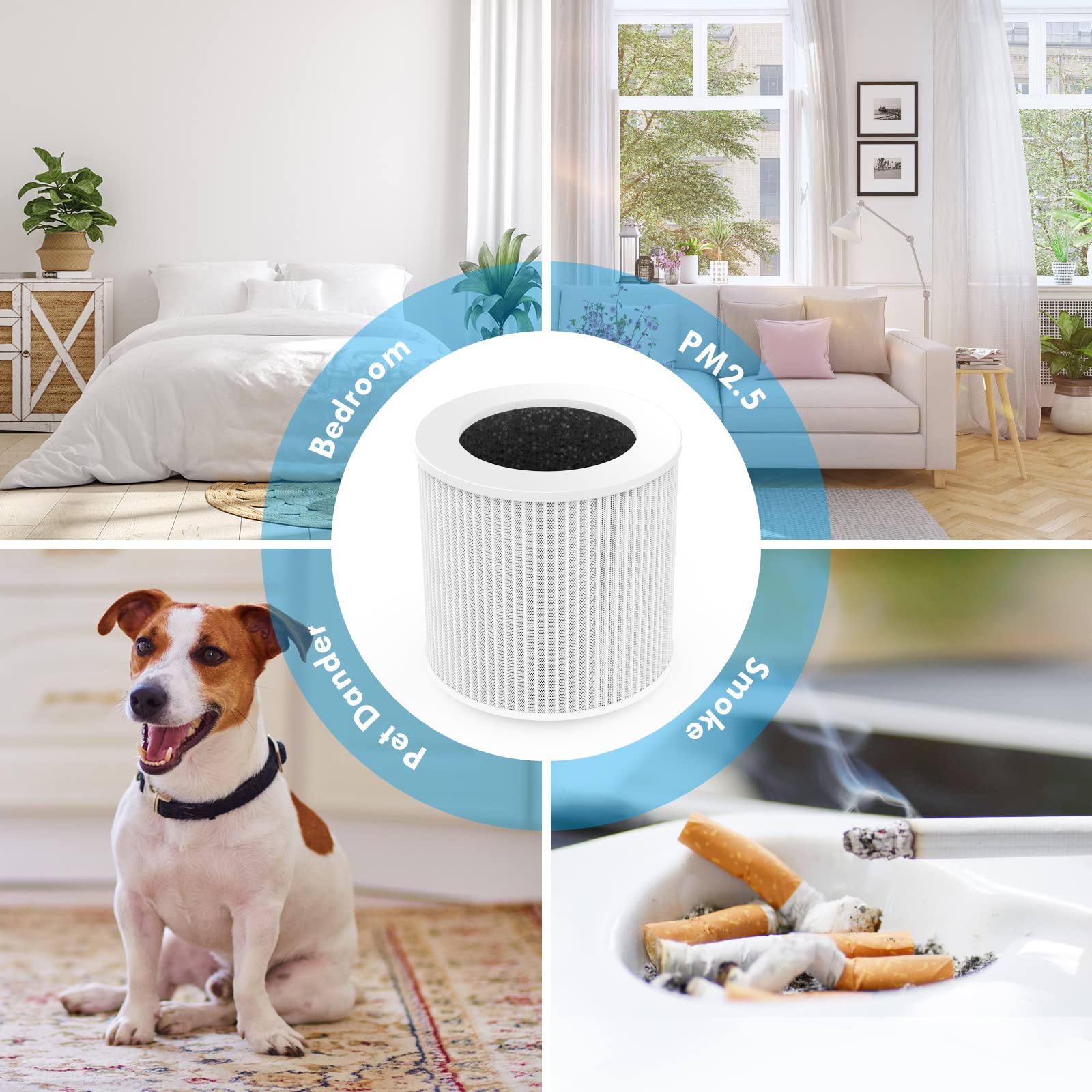 Vewior Official A1 A1W Air Purifier Replacement Filter H13 True Hepa Air Purifier Filter, Compatible With Vewior Hqsc 50 Hqkj 80