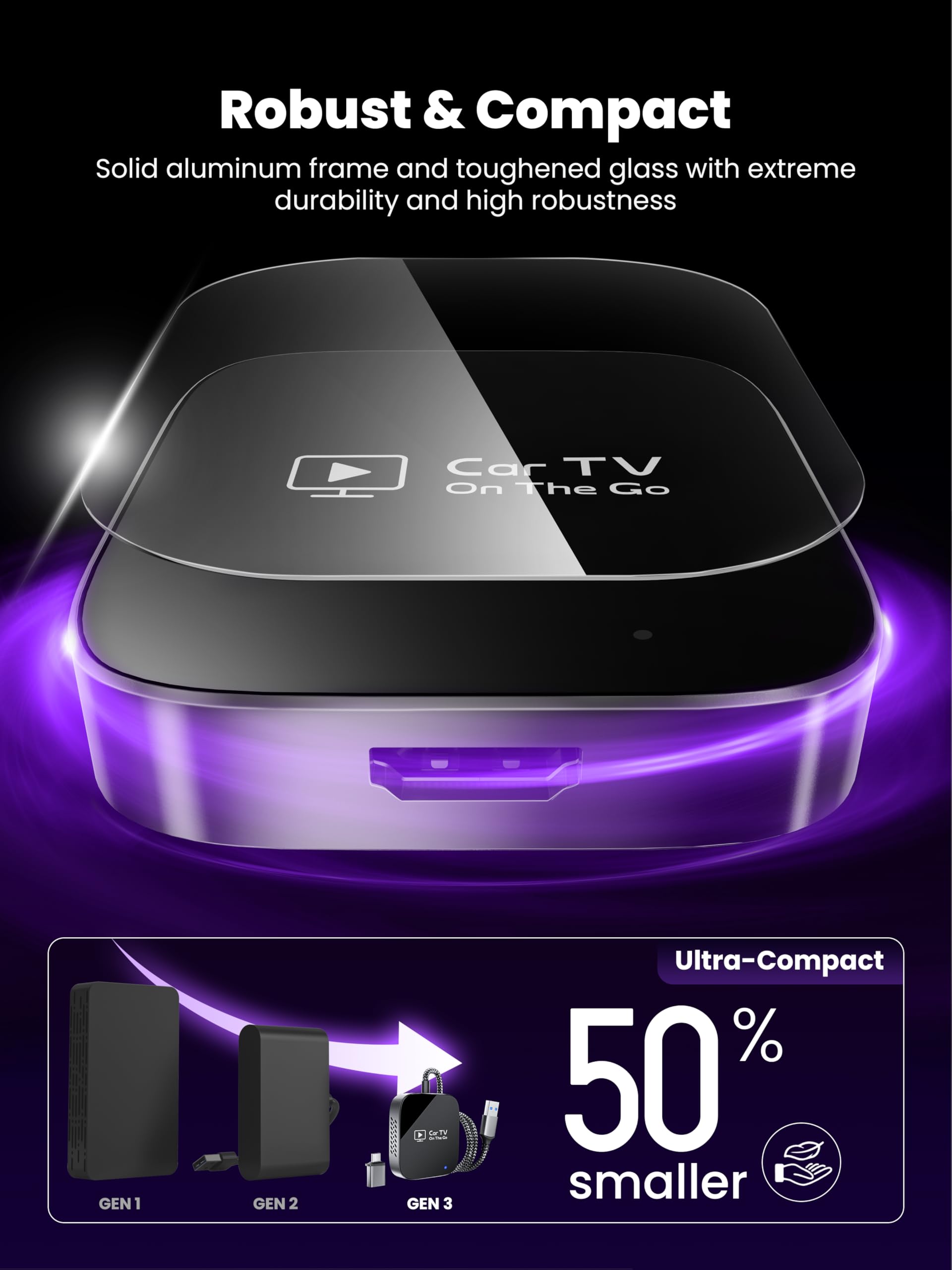 Car Tv Mate Pro, 2 In 1 Hdmi Steaming & Wireless Carplay Adapter, 2025 Upgraded Car Multimedia Adapter Fit For Fire Tv Stick/Gam