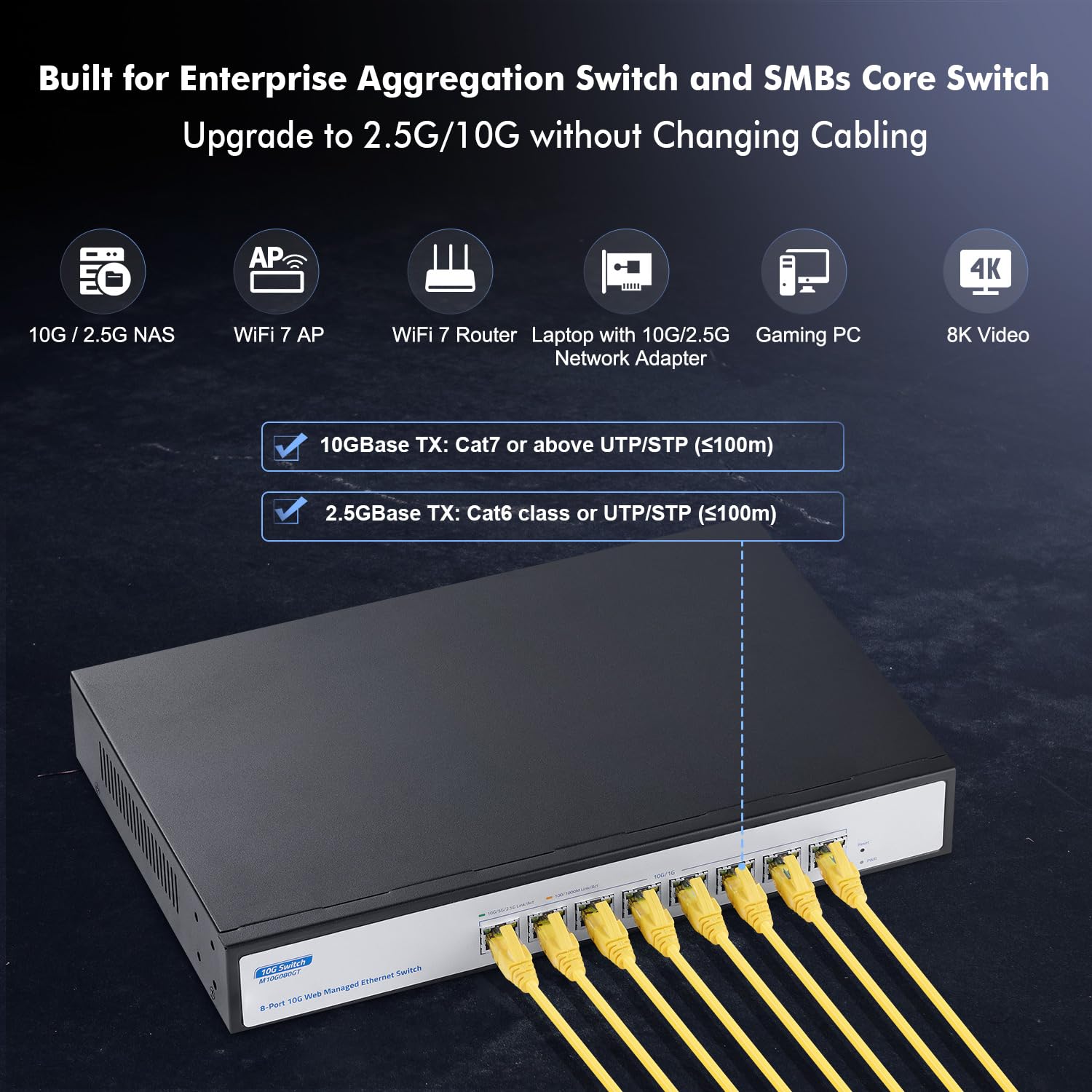 Yulinca 8 Port 10Gbps Managed Switch, Support 10G/5G/2.5G/1000M Auto Negotiation, 160Gbps Bandwidth, Support Lacp/Qos/Vlan/Igmp,