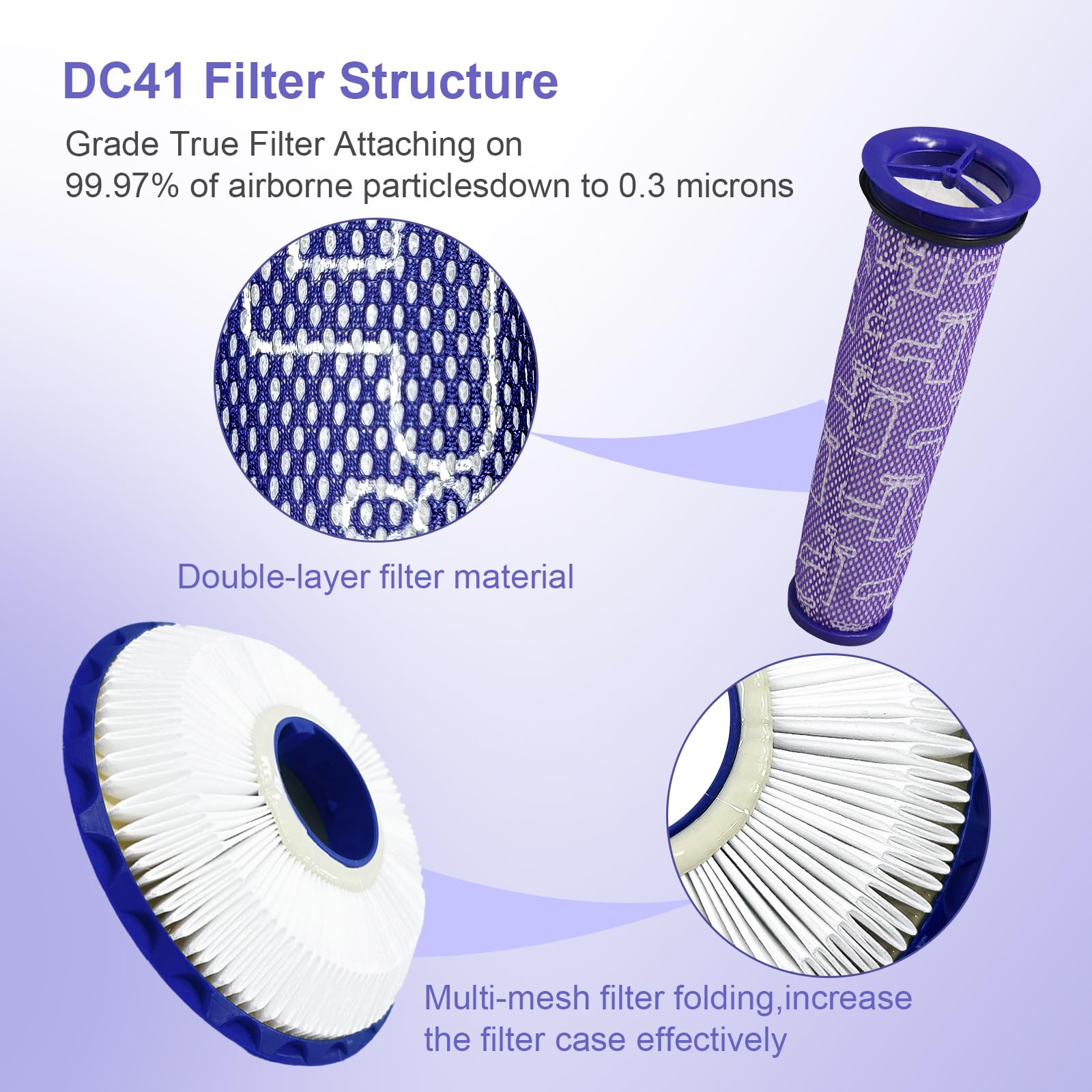 Kaulolado Dc41 Vacuum Ball Animal 2 Filter Compatible With Dyson Dc41, Dc65, Dc66, Up13, Up20 Animal, Multi Floor And Ball Vacuu