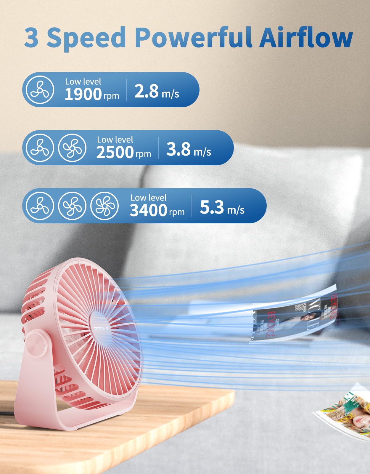 Tripole Usb Desk Fan 4.5 Inches Portable Mini Fan Powerful 3 Speeds Wind Personal Desktop Fan With 360 Head Rotation For Home Of