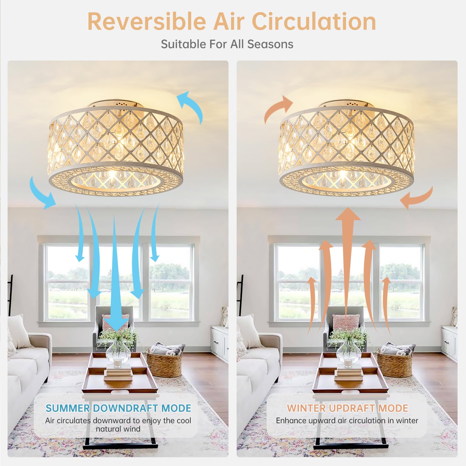 Oiotwo 18 Inch Crystal Fan Light, Lantern Shaped Industrial Chandelier, With Remote Control, Suitable For Indoor Places Such As