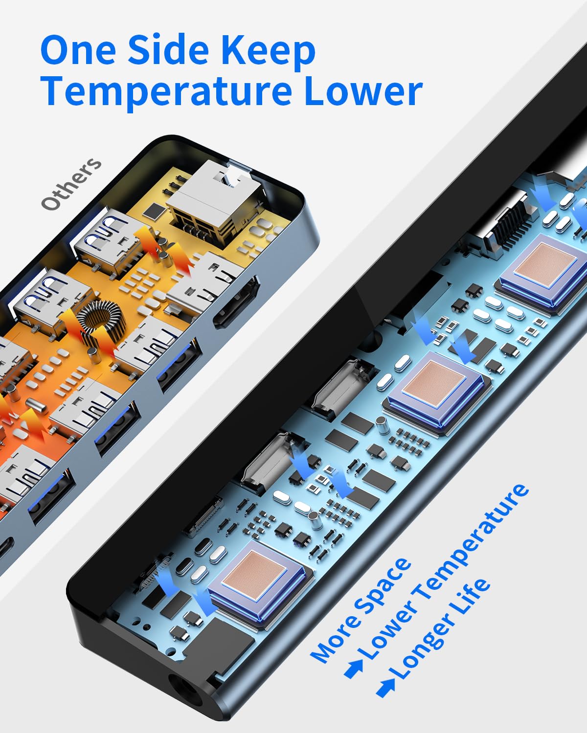 Usb C Docking Station Dual Monitor, 12 In 1 Usb C Hub With Dual 4K@30Hz Hdmi, 4*Usb, Audio, Ethernet, Sd/Tf, Pd 100W, Thunderbol