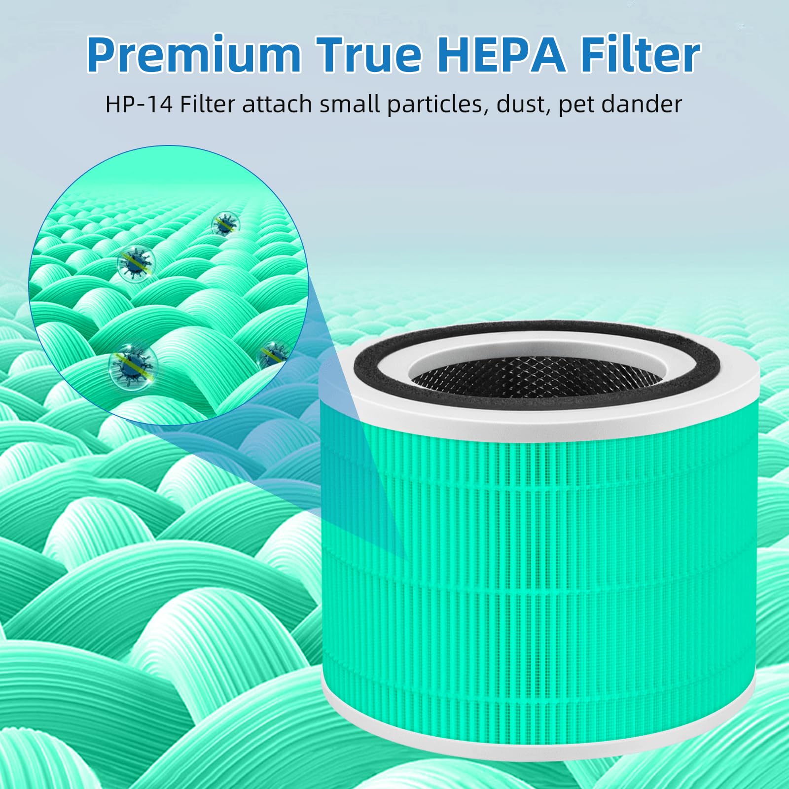 Appliancemates 14 True Hepa Toxin Absorber Replacement Filter For Puro Air 240 Air Purifier, 3 In 1 True Hepa, Grade True Hp 14