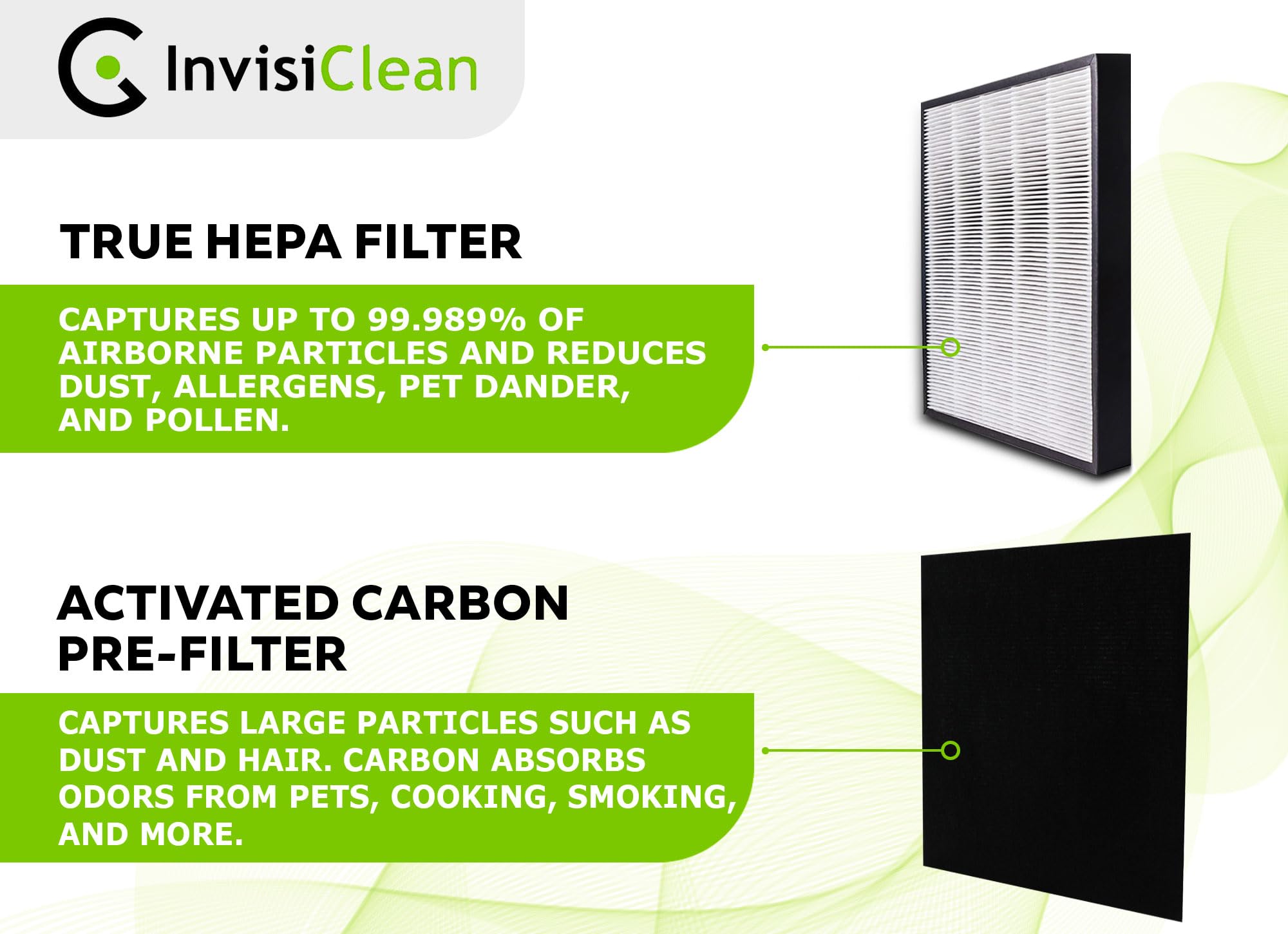Invisiclean Claro True Hepa Replacement Filter With Prefilter - Genuine Filter For Invisiclean Claro Air Purifier Ic-4524