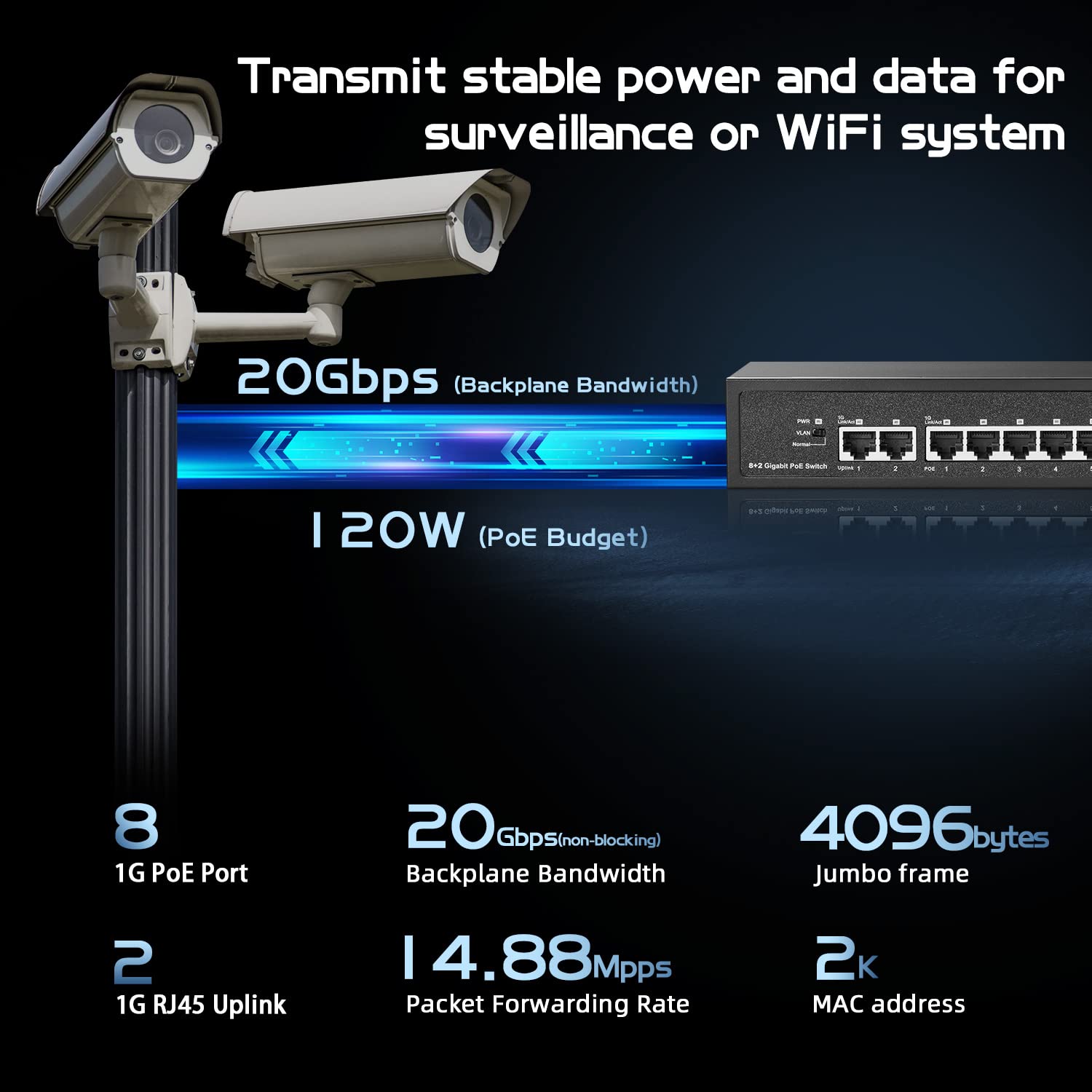 Binardat 10 Port Gigabit Poe Switch, 8 Poe+ Ports 1000Mbps, 2 Gigabit Uplink, Ieee802.3Af/At, 120W Internal Power Supply, Metal